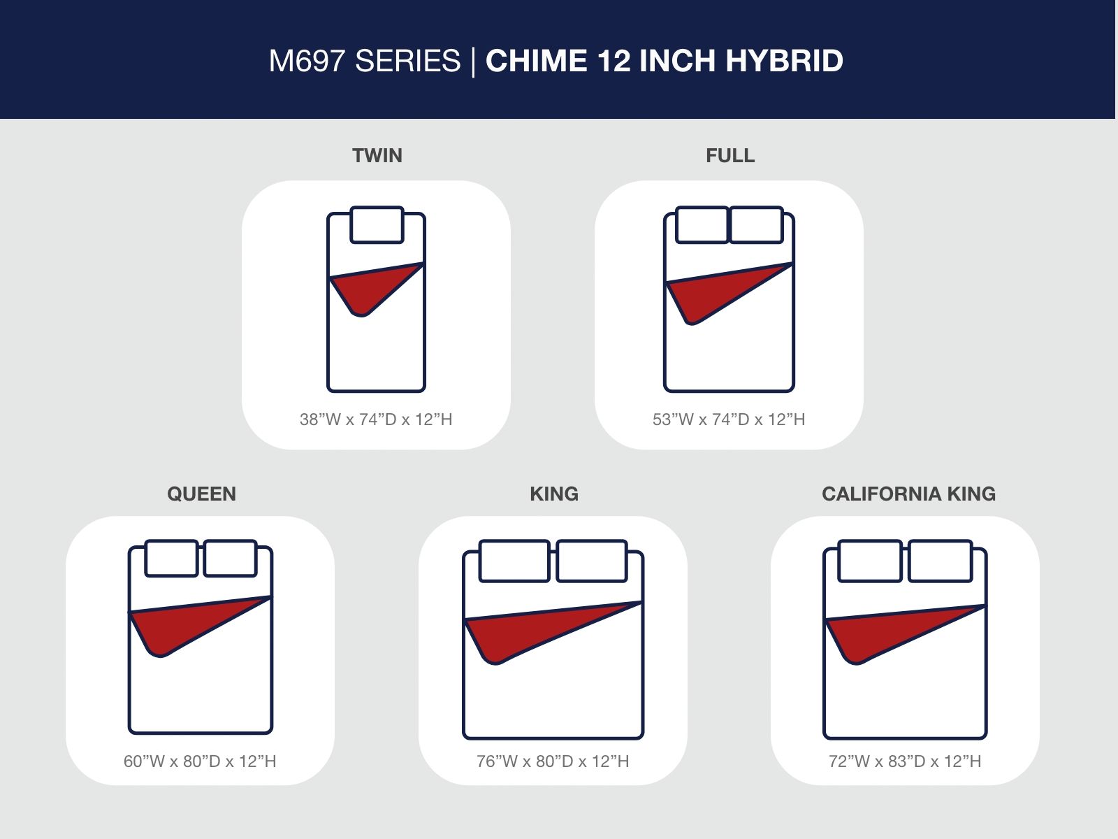 Chime 12 Inch Hybrid - Ultra Plush Hybrid Mattress - Best Buy Furniture