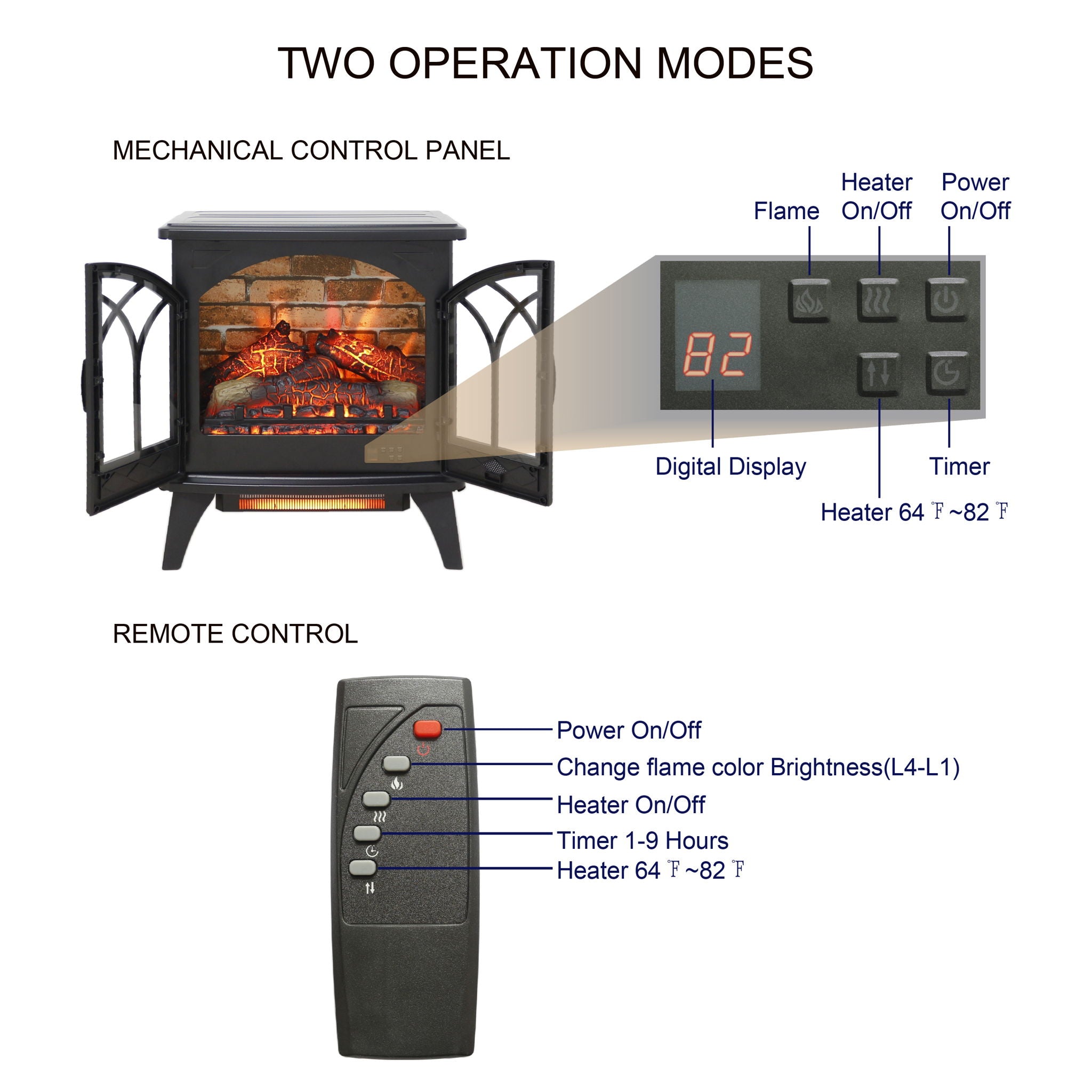 3D Flame Electric Infrared Quartz Fireplace Stove With Remote Control - Antique Black - Best Buy Furniture