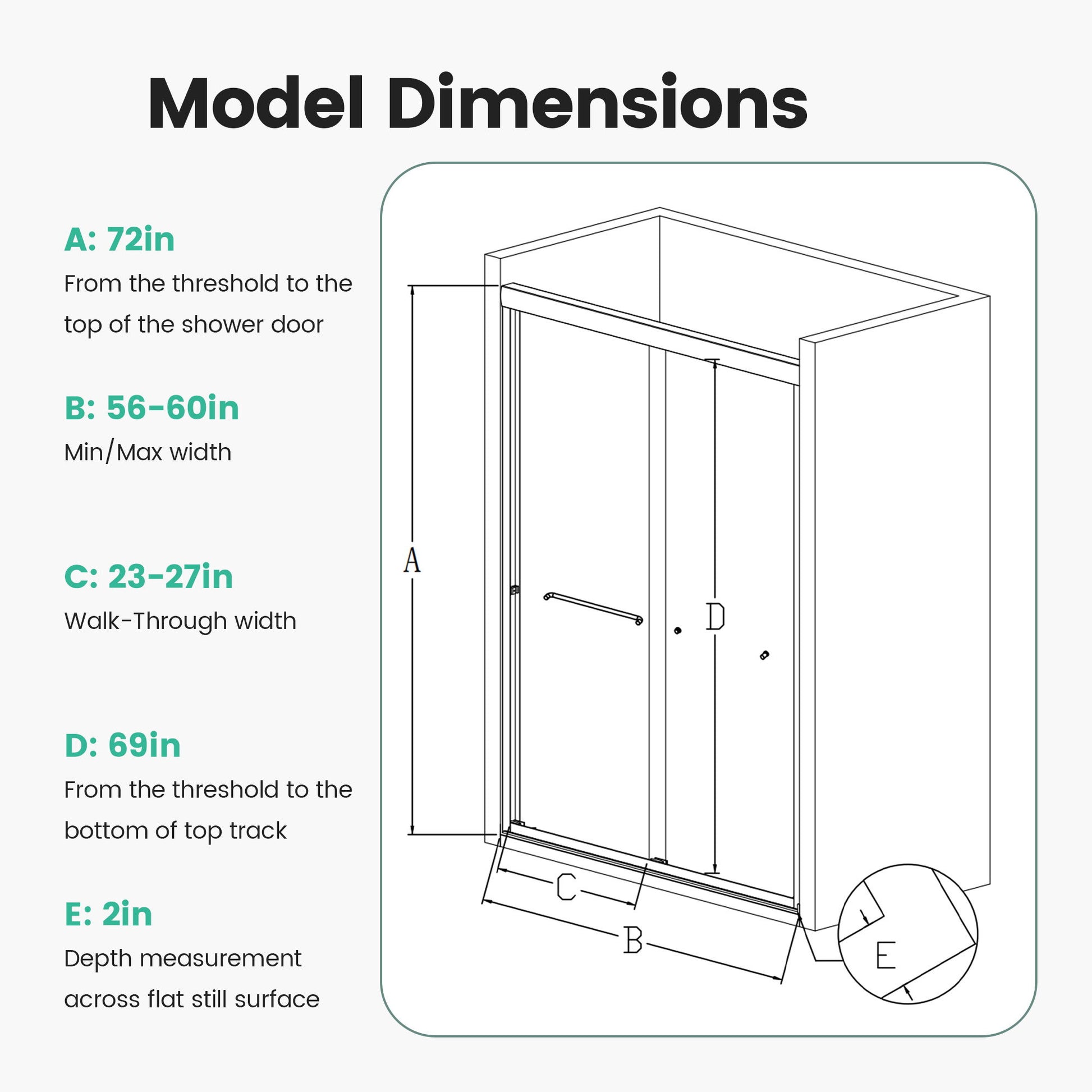 Semi-Frameless Double Sliding Shower Door, Bypass Shower Door, 1 / 4" (6Mm) Thick SGCC Tempered Glass Door - Best Buy Furniture