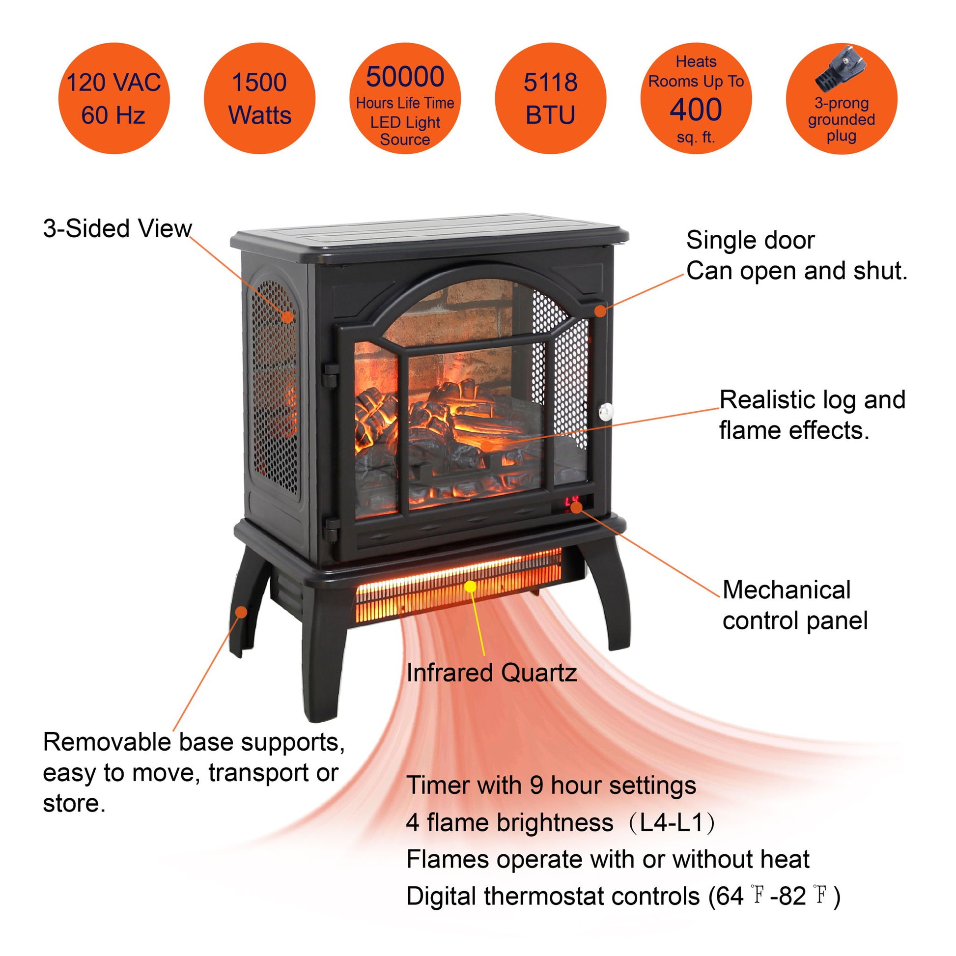 3D Flame Electric Infrared Quartz Fireplace Stove With Remote Control - Best Buy Furniture