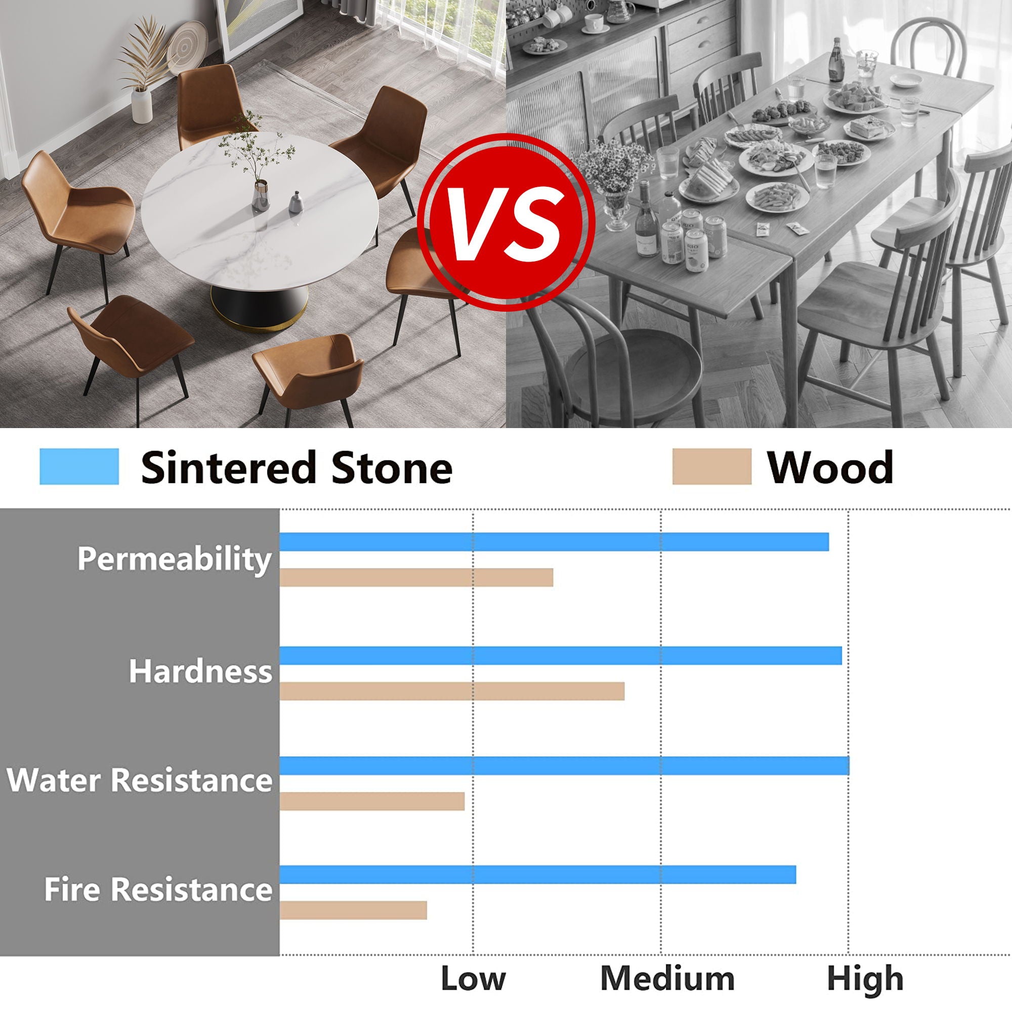 Modern Artificial Stone Round Carbon Steel Base Dining Table, Can Accommodate 6 People - Best Buy Furniture