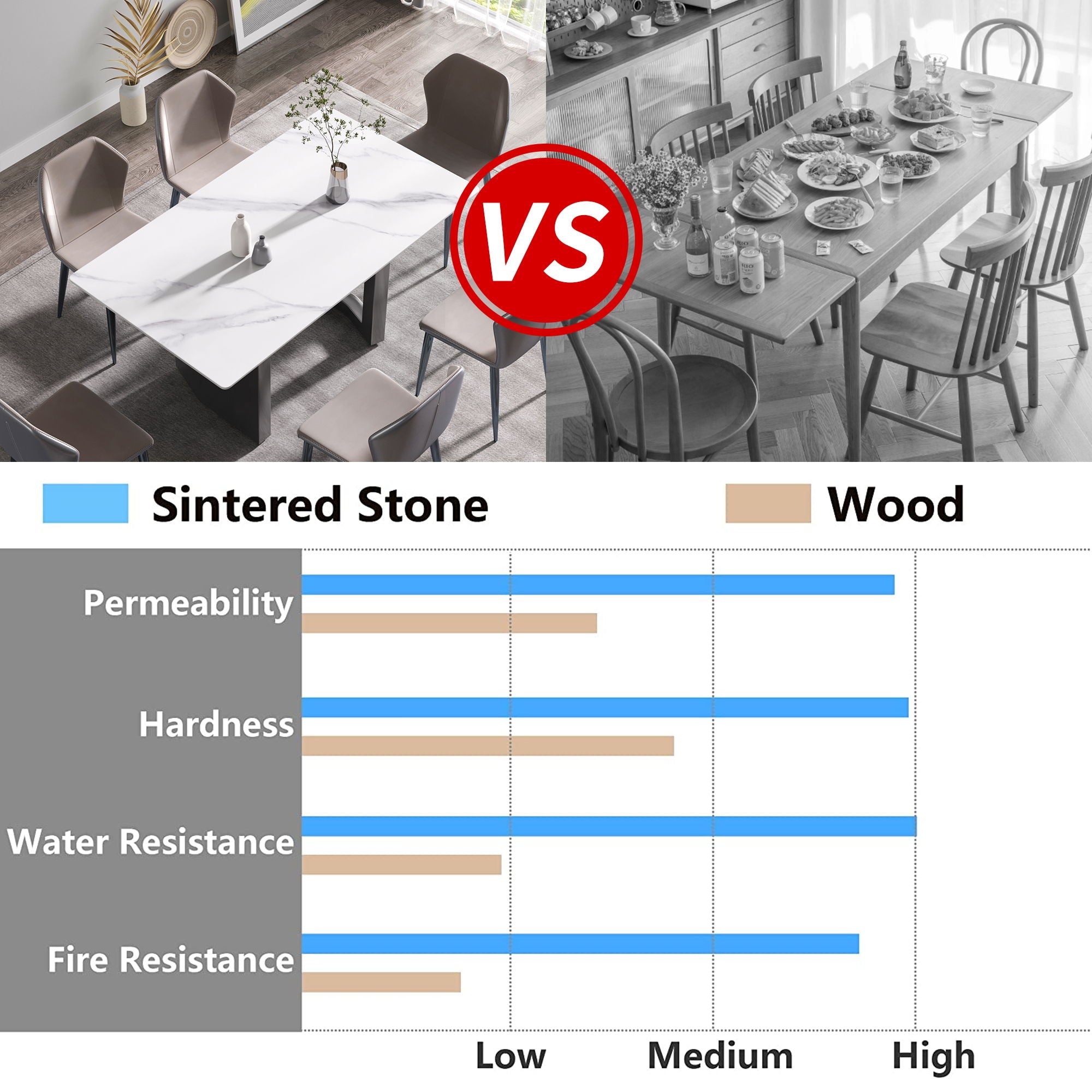 Modern Artificial Stone White Straight Edge Metal Leg Dining Table - Best Buy Furniture