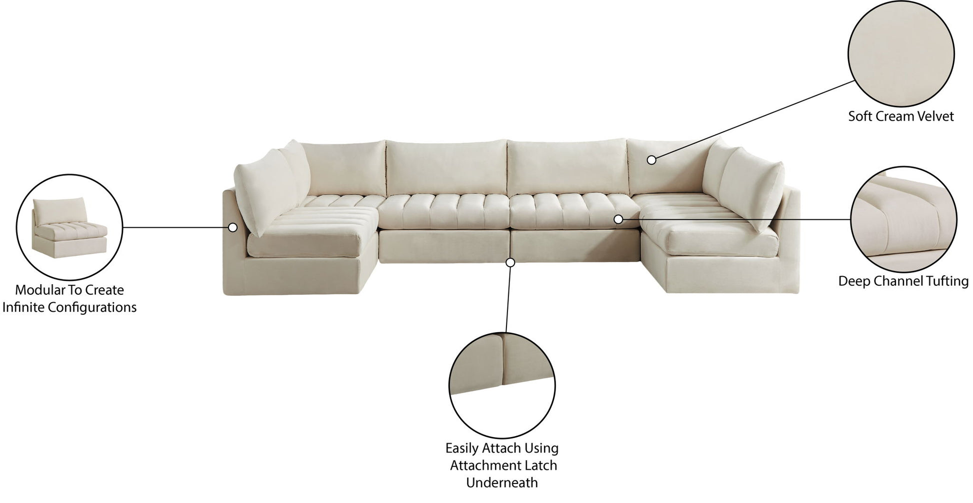Jacob - Modular U-Shaped Sectional 6 Piece - Best Buy Furniture