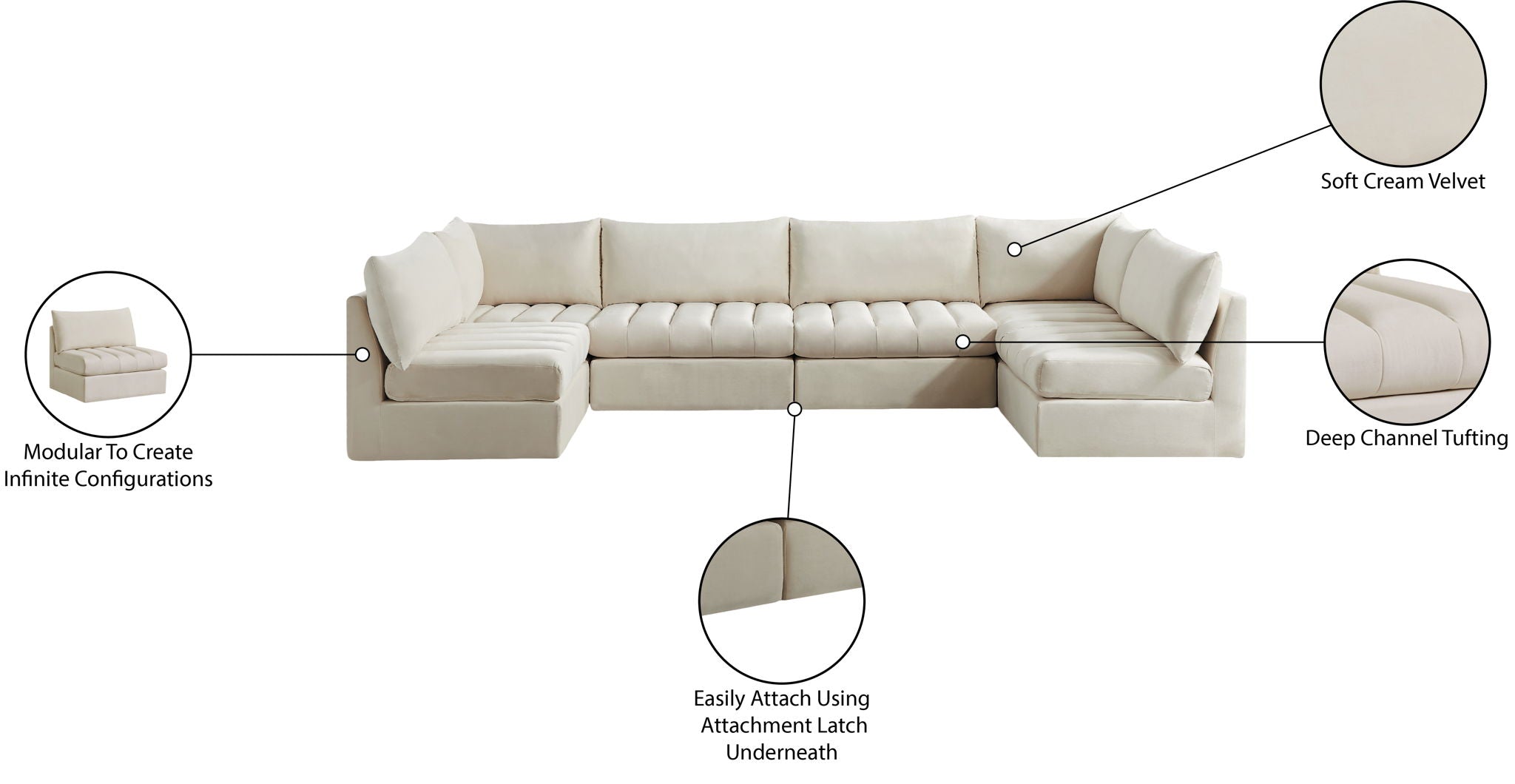 Jacob - Modular U-Shaped Sectional 6 Piece - Best Buy Furniture