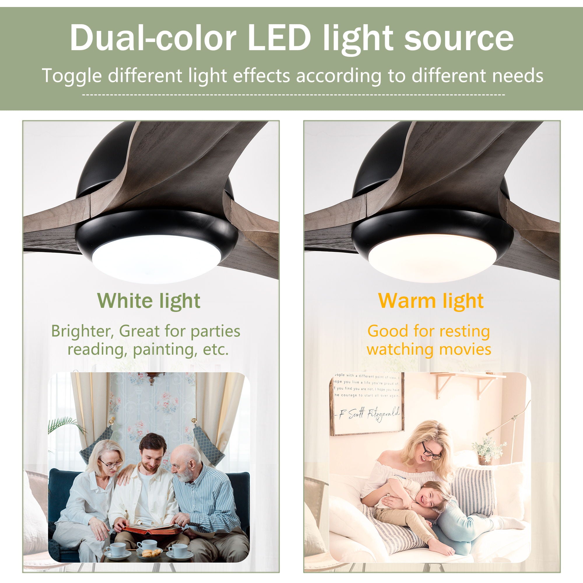 Indoor Outdoor Ceiling Fan With Light With Remote Control, Noiseless Reversible Motor, 6 Speed, 3 Color - Best Buy Furniture