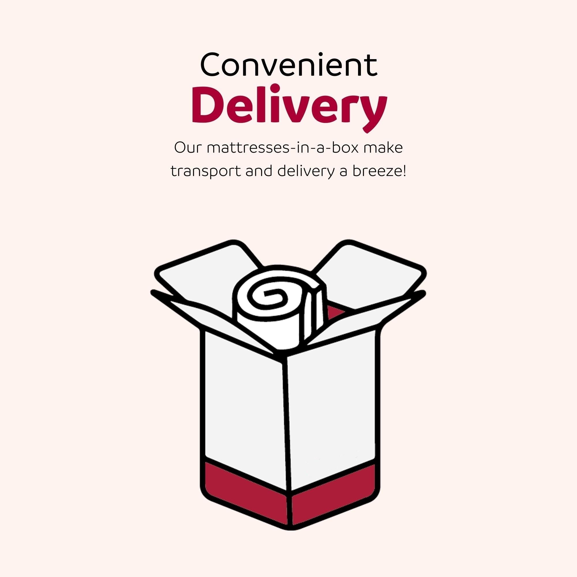 Premium 9" Medium Pocket Spring Mattress - Best Buy Furniture