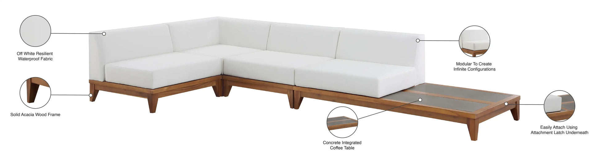 Rio - Modular Sectional - Best Buy Furniture