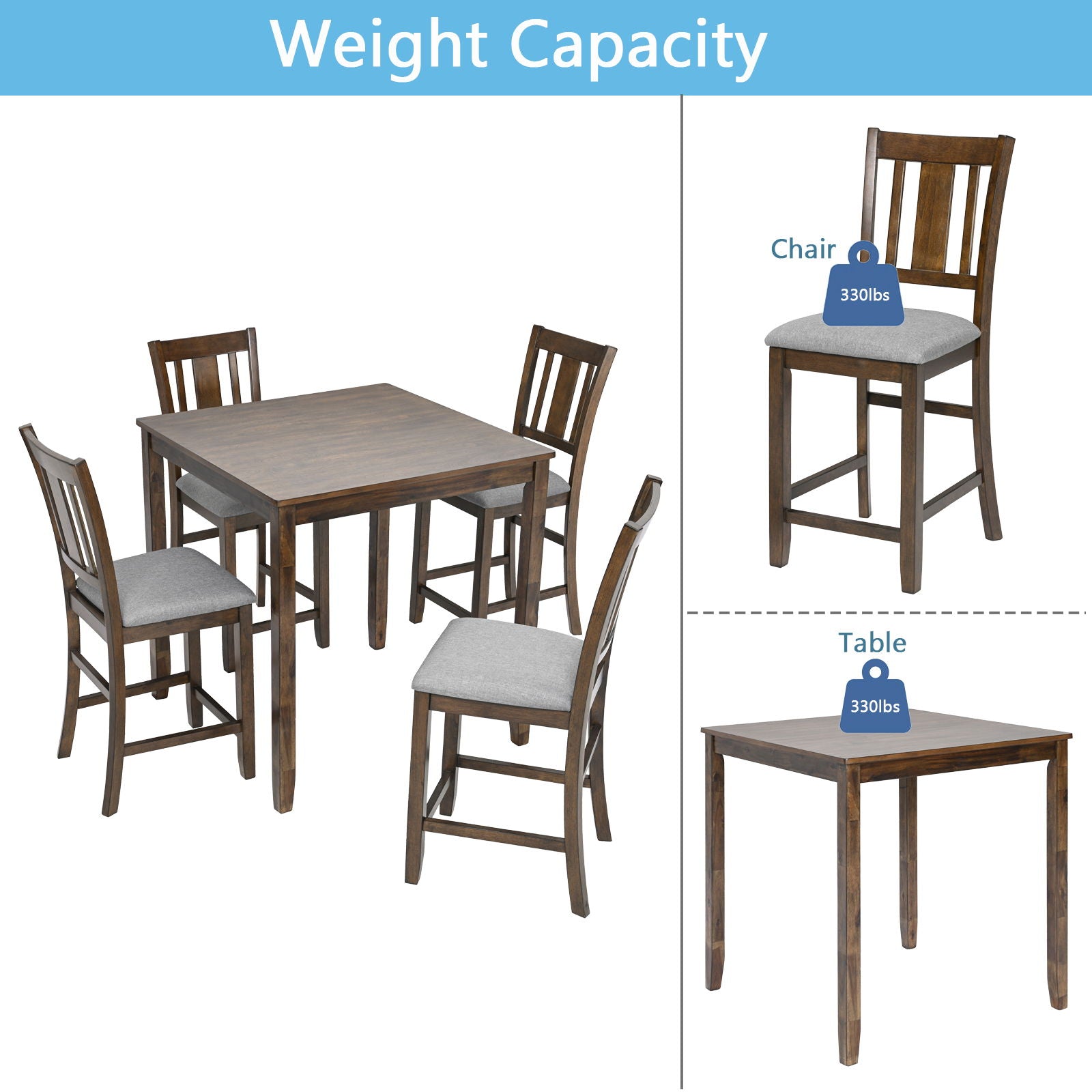 5 Pieces Dining Table Set, Counter Height Kitchen Table Set With Square Table And 4 Upholstered Chairs - Best Buy Furniture
