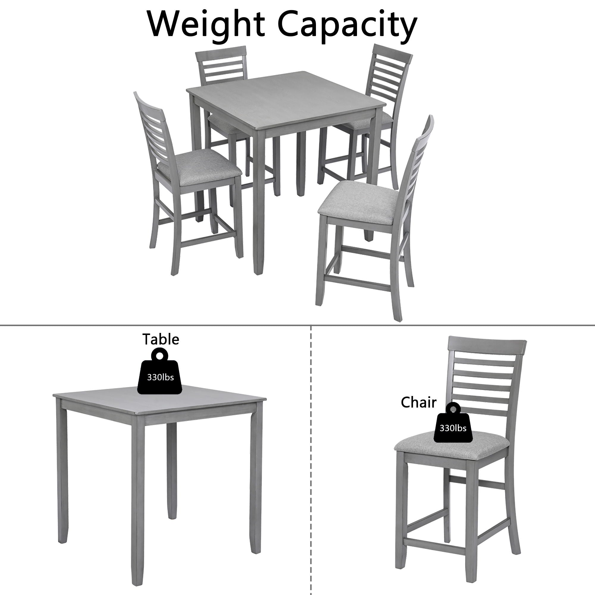 5 Piece Dining Table Set, Wooden Dining Square Table Set For 4, Counter Height Kitchen Table Set With Square Table And 4 Upholstered Chairs - Gray - Best Buy Furniture