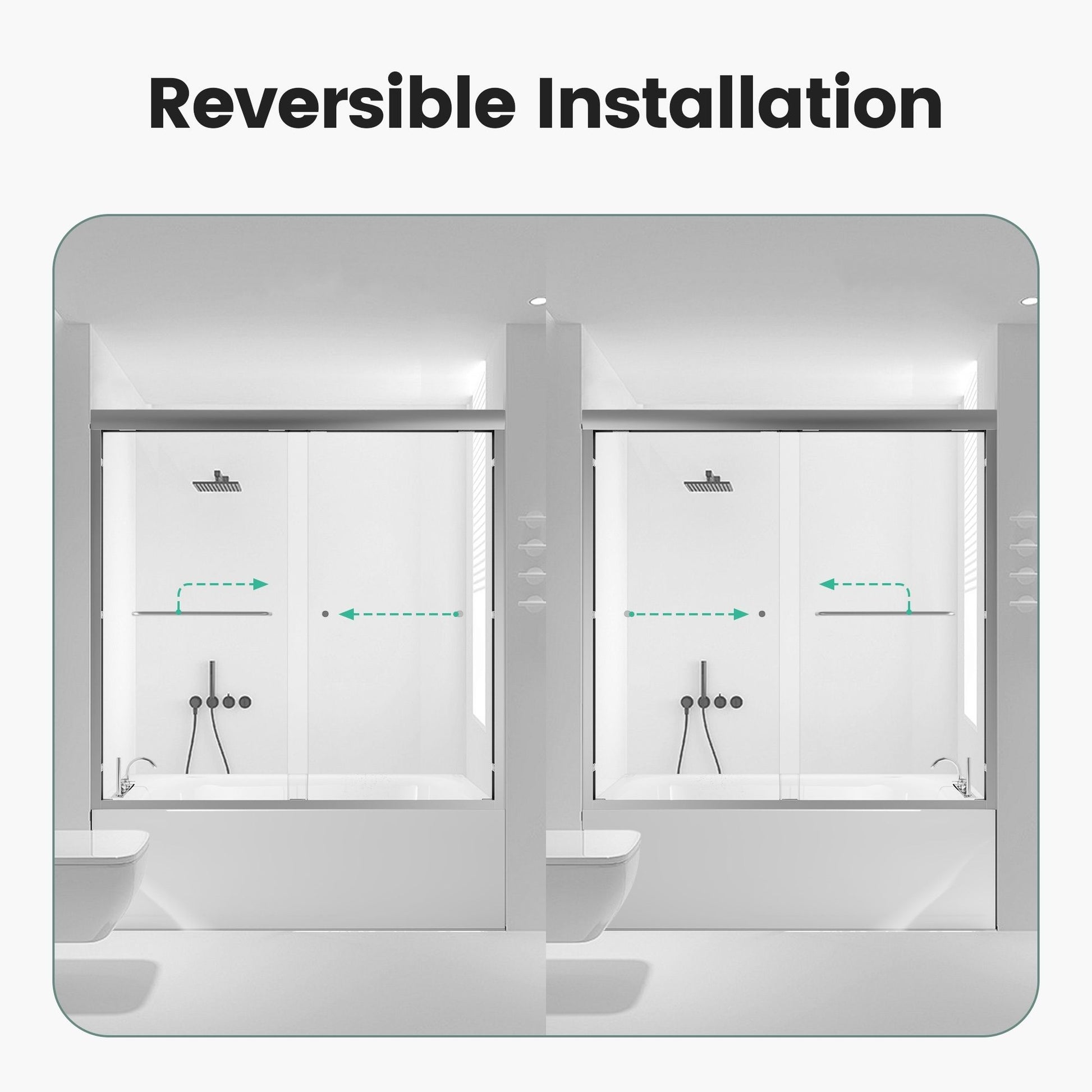 Semi-Frameless Double Sliding Shower Door, Bypass Shower Door, 1 / 4" (6Mm) Thick SGCC Tempered Glass Door - Best Buy Furniture