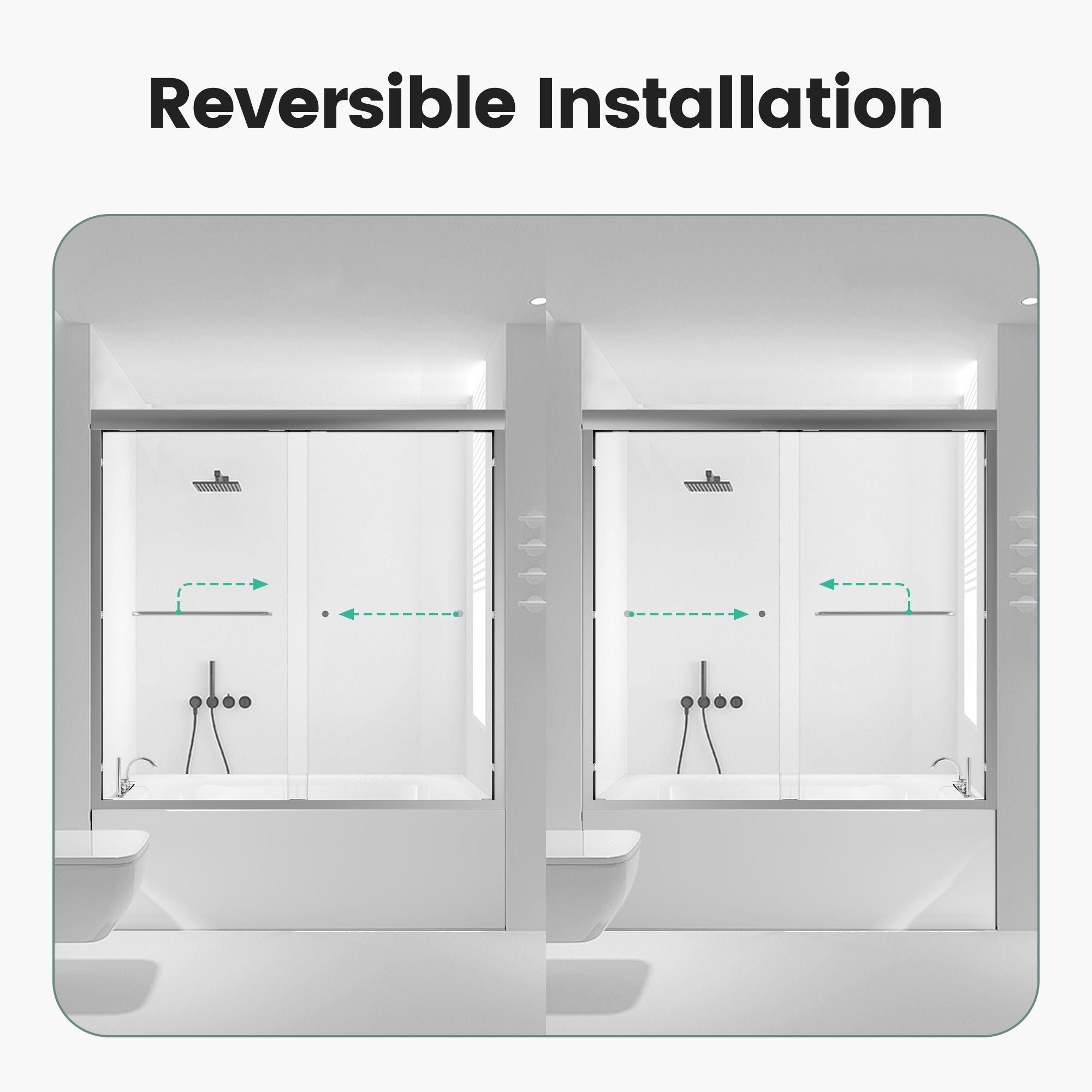 Semi-Frameless Double Sliding Shower Door, Bypass Shower Door, 1 / 4" (6Mm) Thick SGCC Tempered Glass Door - Best Buy Furniture