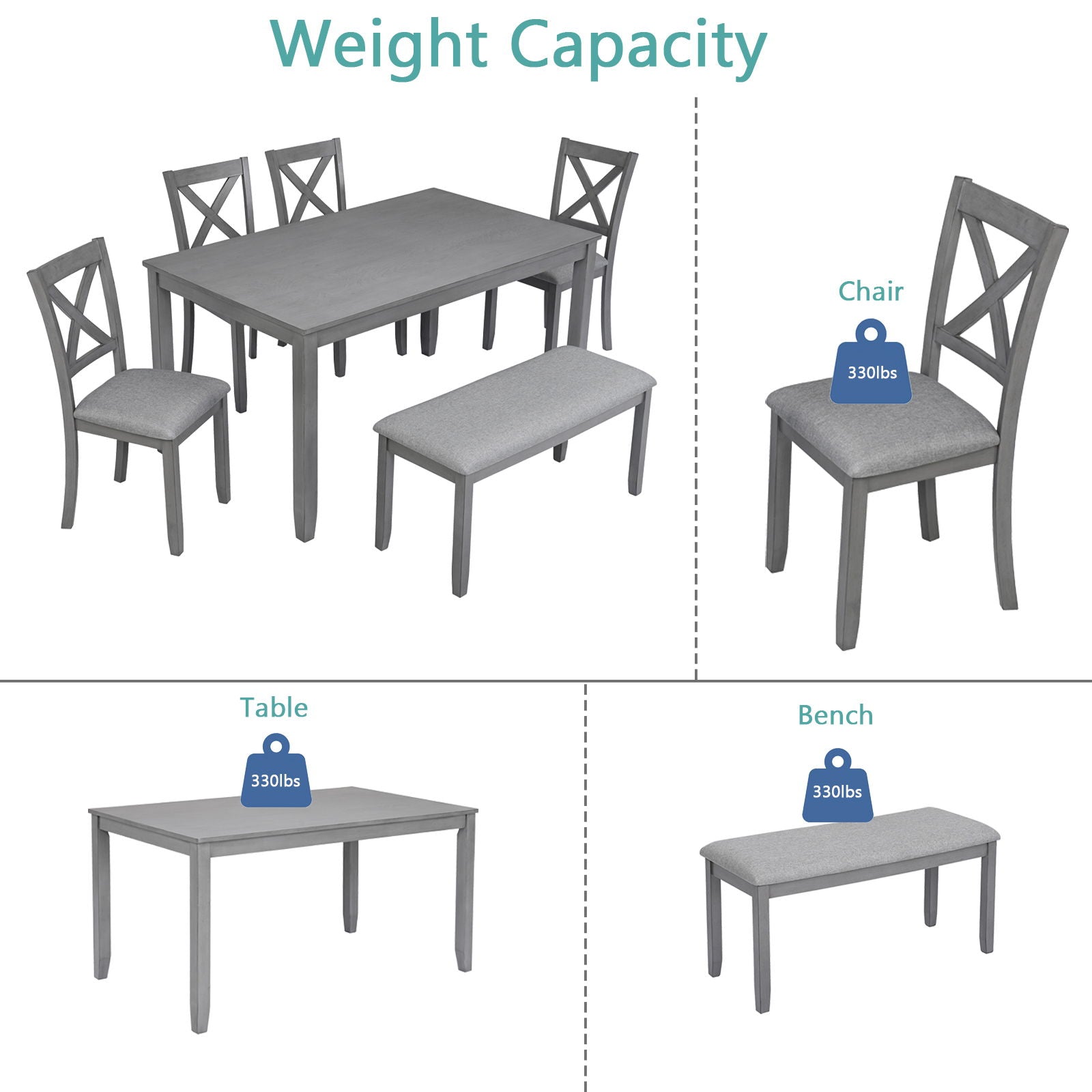 6 Pieces Kitchen Dining Set, Rectangular Wooden Dining Table With 4 Chairs And A Bench - Best Buy Furniture