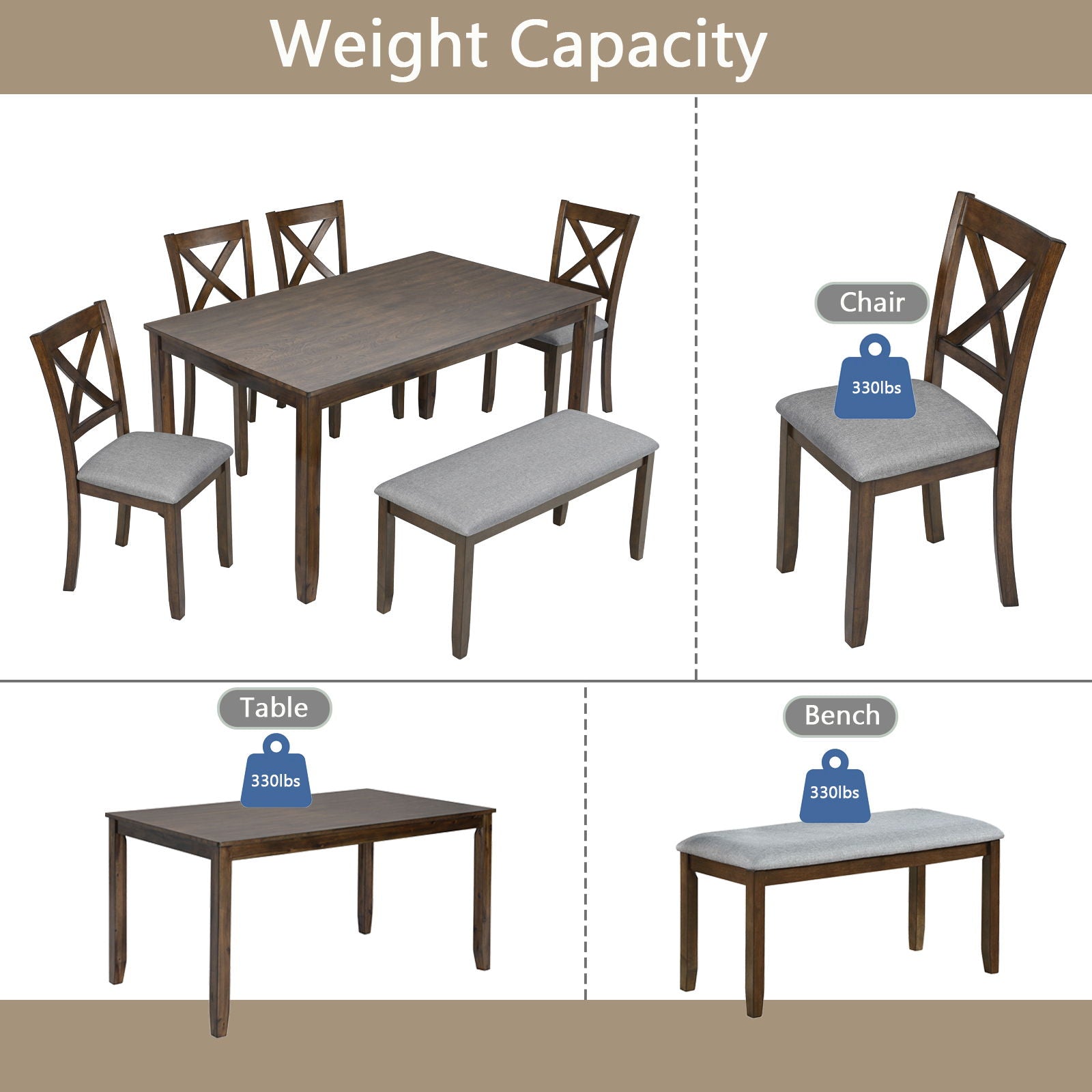 6 Pieces Kitchen Dining Set, Rectangular Wooden Dining Table With 4 Chairs And A Bench - Best Buy Furniture