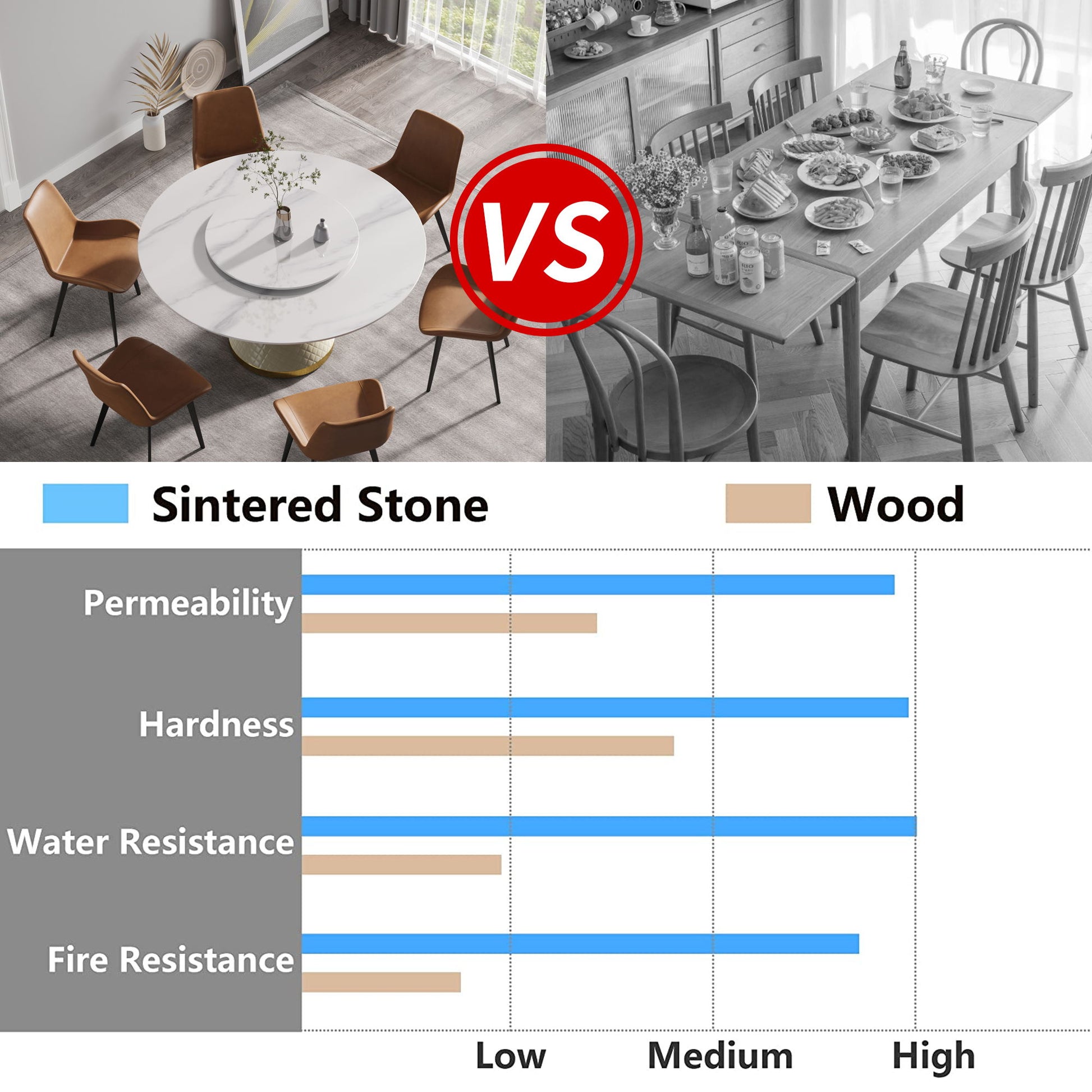 Modern Artificial Stone Round Carbon Steel Base Dining Table Stone Turntable - Best Buy Furniture