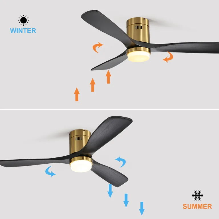 Flush Mount Ceiling Fan With 3 Solid Wood Blades Remote Control Reversible DC Motor For Living Room - Gold - Best Buy Furniture