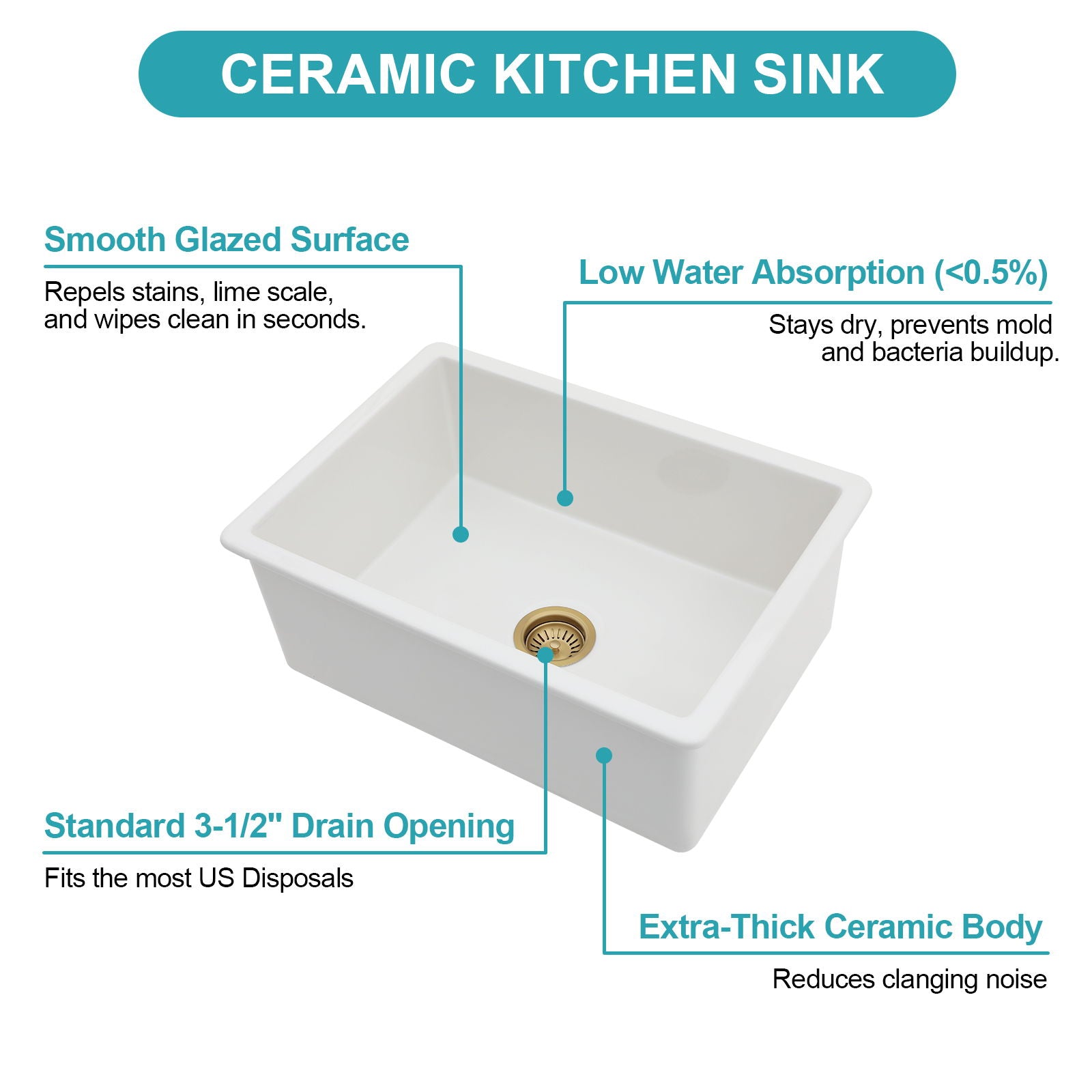 Undermount Single Bowl Ceramic Kitchen Sink, Dual Mount