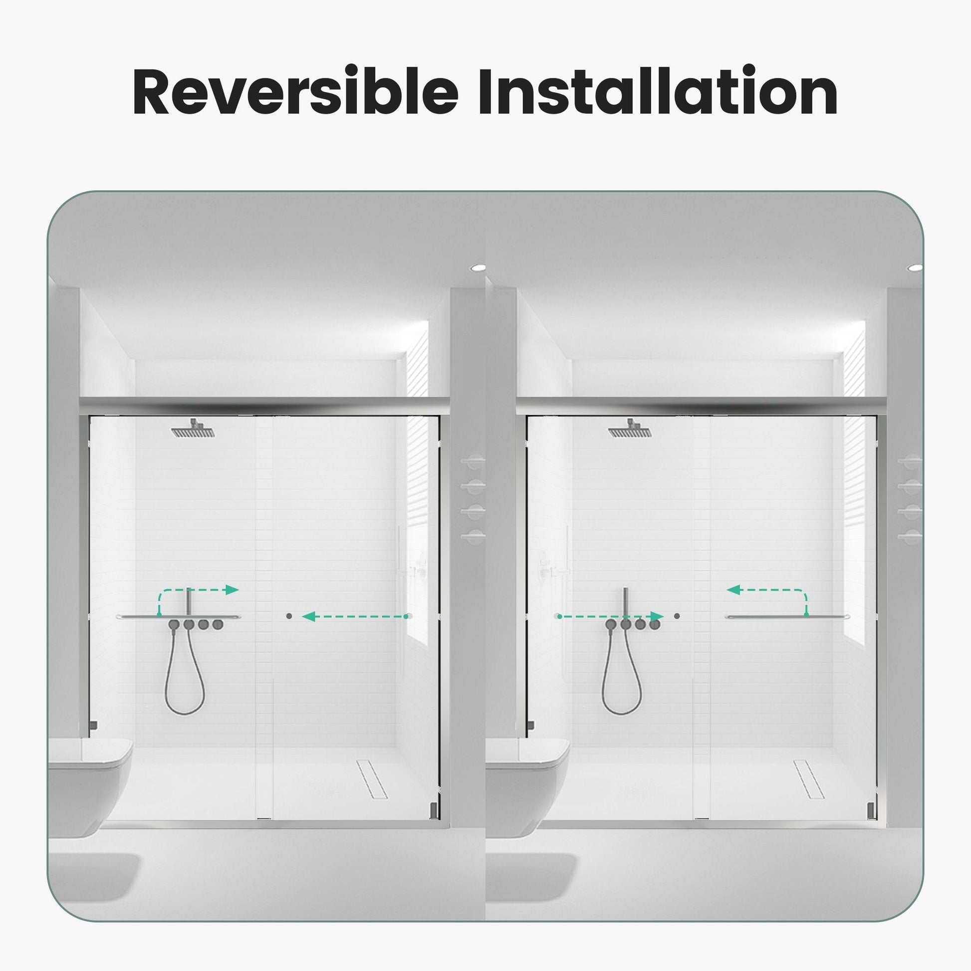 Semi-Frameless Double Sliding Shower Door, Bypass Shower Door, 1 / 4" (6Mm) Thick SGCC Tempered Glass Door - Best Buy Furniture