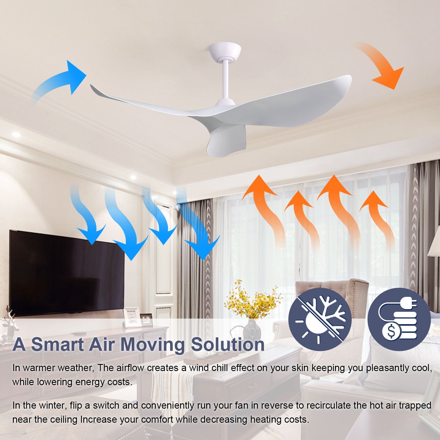 Indoor Ceiling Fan Without Light, 6 Speeds Reversible DC Motor, 3 ABS Blade Ceiling Fan White For Bedroom - White - Best Buy Furniture