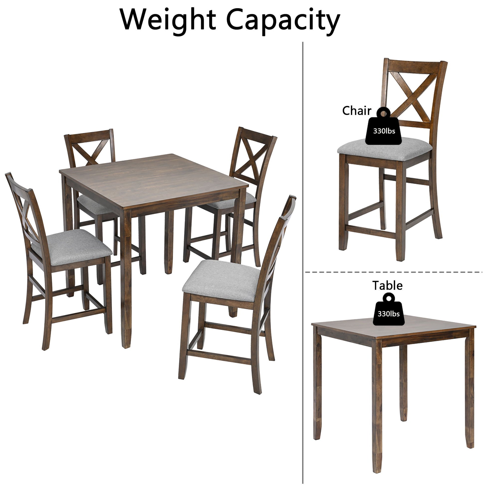 5 Piece Dining Table Set, Wooden Dining Square Table Set For 4 - Best Buy Furniture