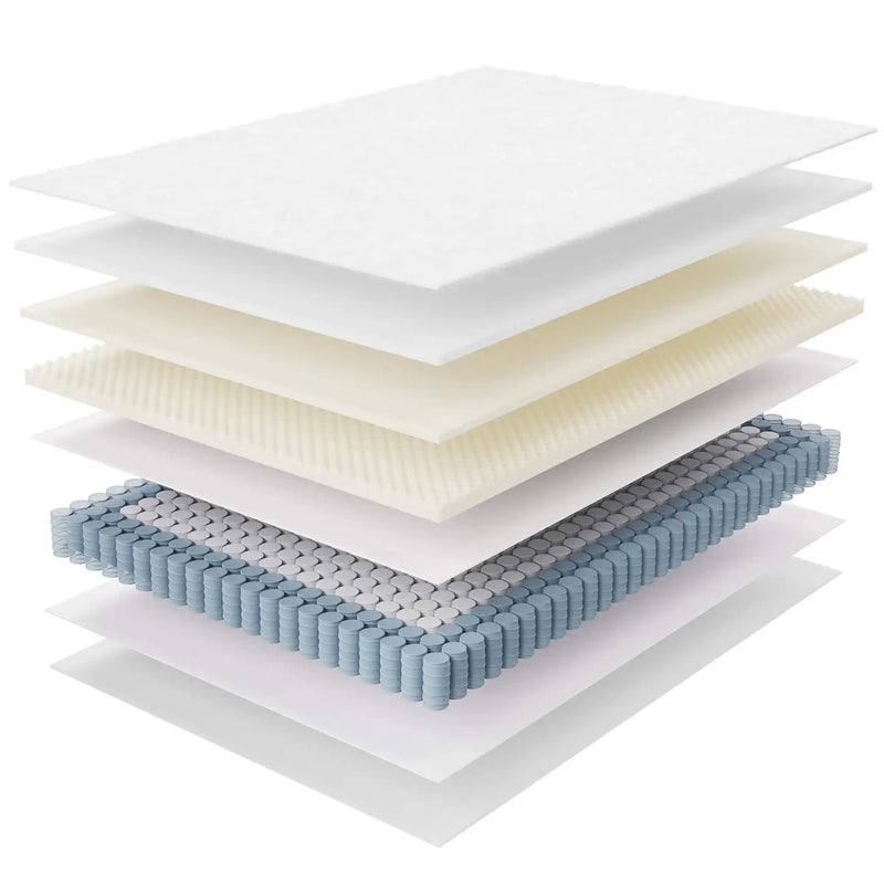 Innerspring Mattress Collection