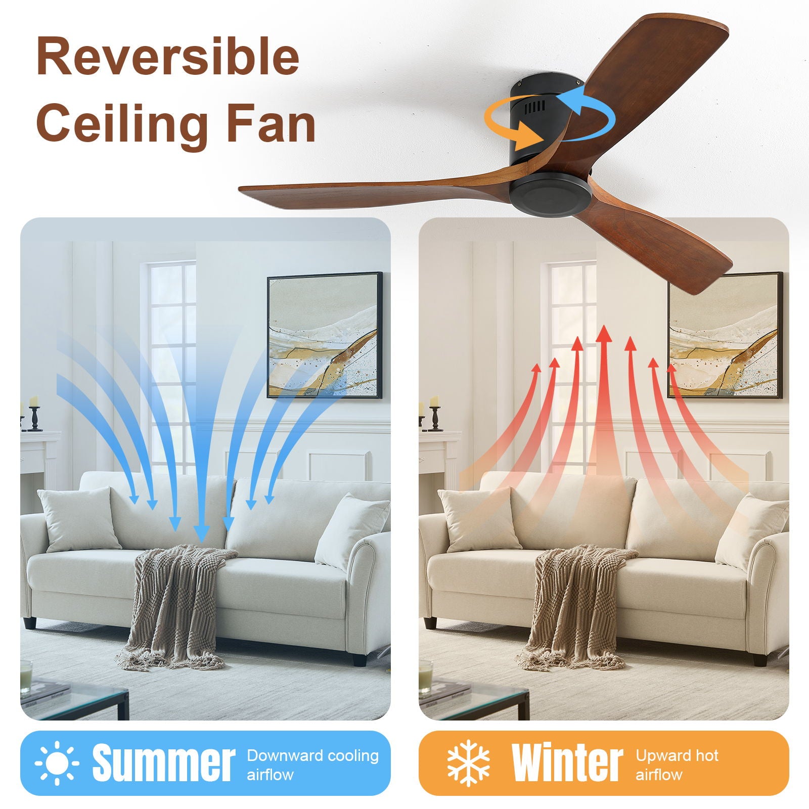 Ceiling Fan With 3 Solid Blades, Remote Controlled Reversible DC Motor - Black