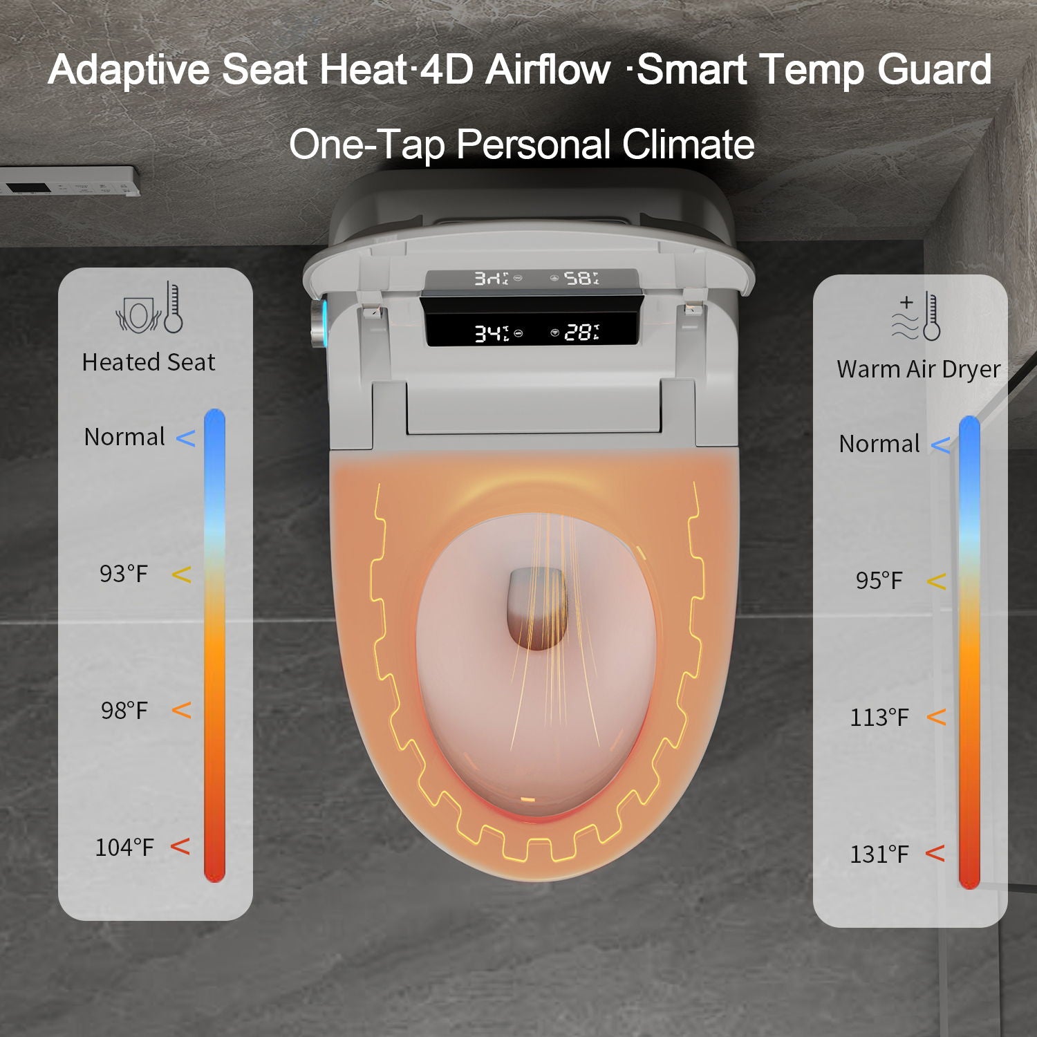 Smart Toilet Bidet Combo With Foot Sensor Open Cover / Seat, Self Cleaning Nozzle, LED Display, Three Level Heated Seat / Airflow, Night Light, Knob Control, Soft Close, Auto Flush, With Remote Control - Gloss White
