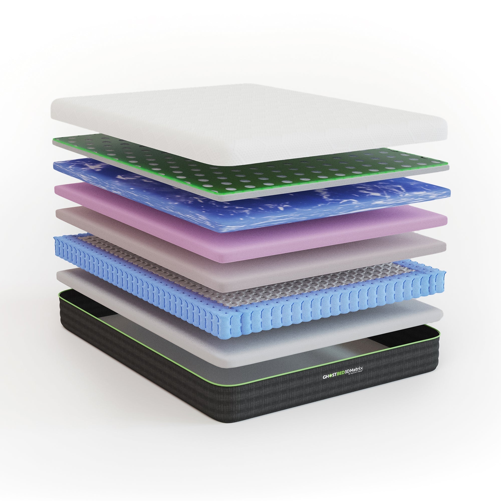 Ghostbed 3d matrix mattress