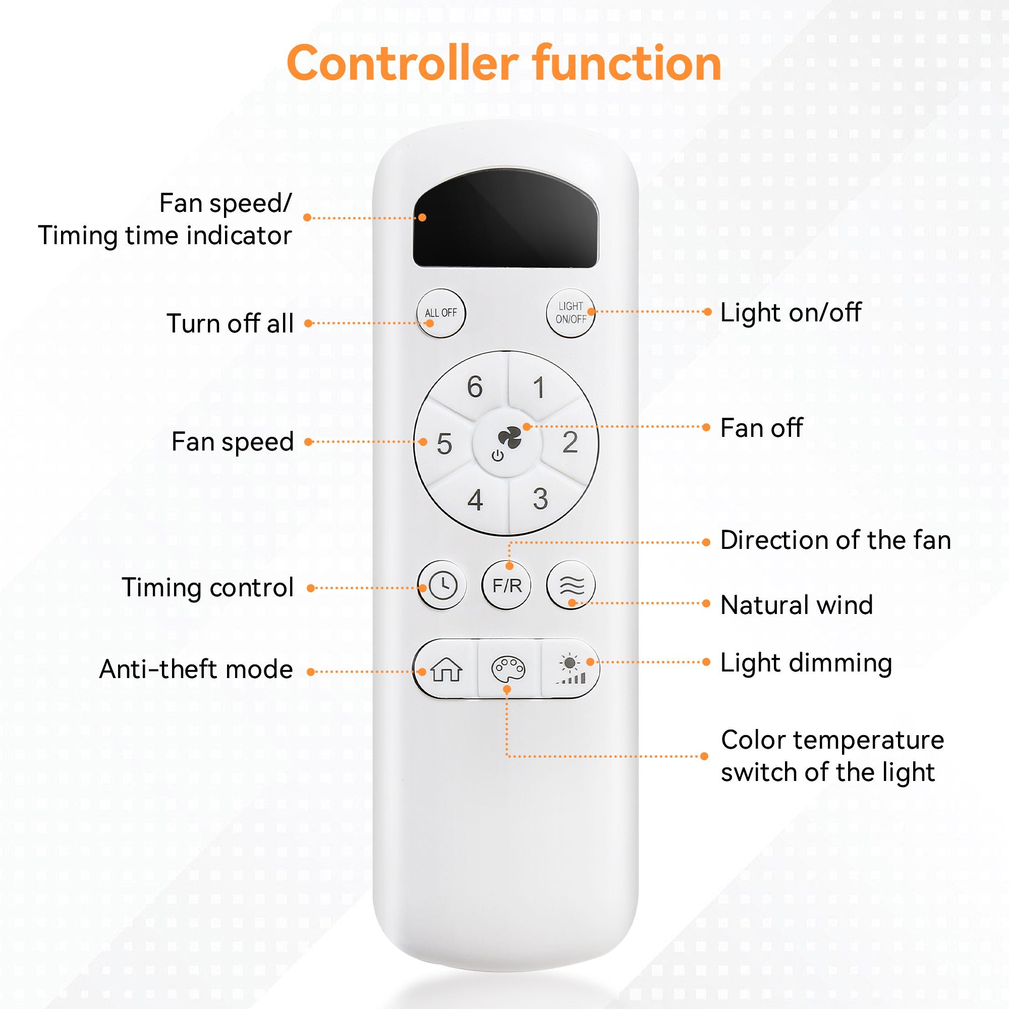 Ceiling Fan With 3 Blades, Remote Control, Reversible DC Motor, Noiseless Operation, 3 Downrods
