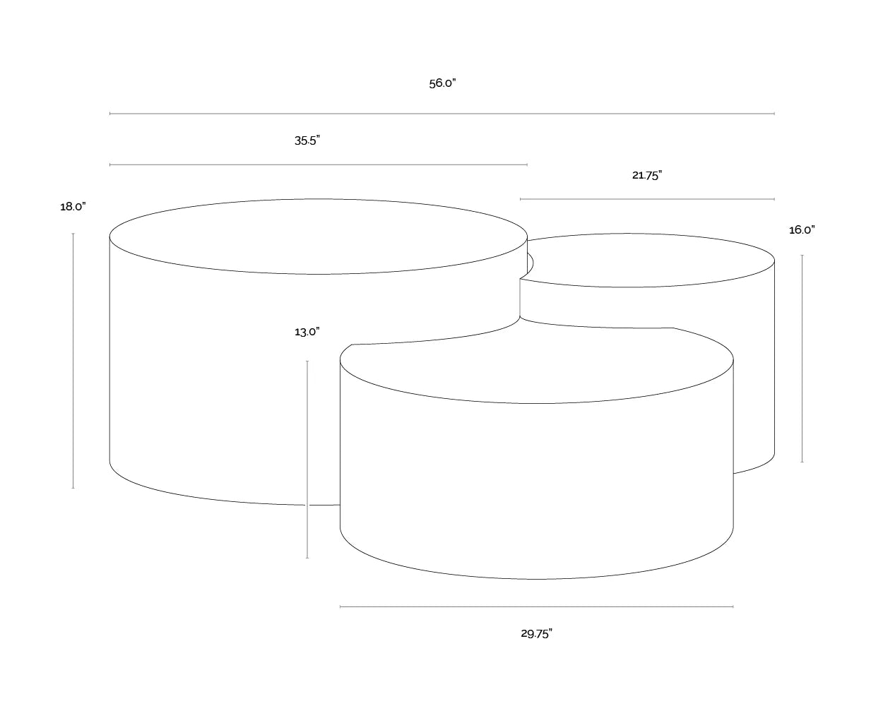 Sunpan Neo Nesting Coffee Tables (Set Of 3) - Best Buy Furniture