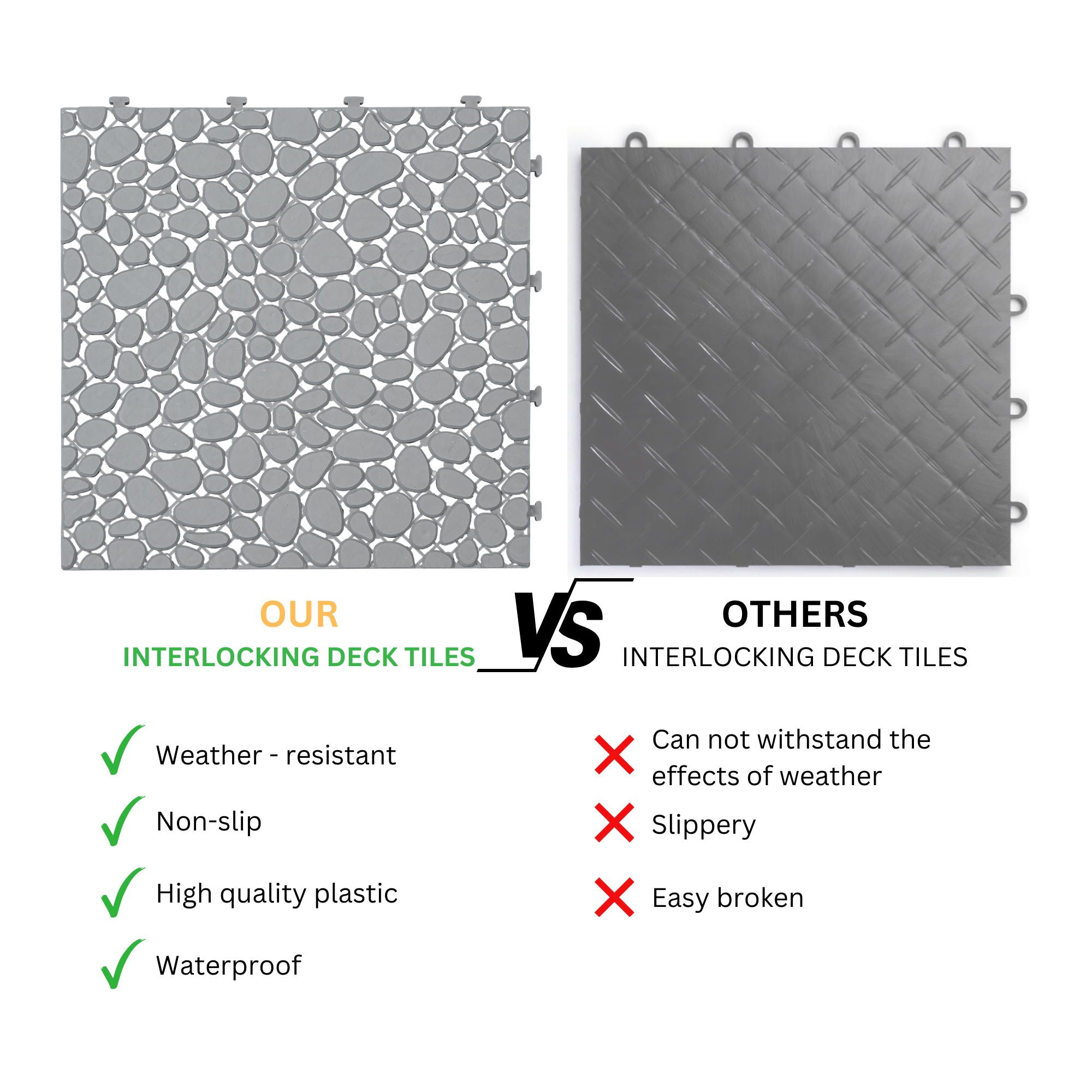 Interlocking Deck Tiles Plastic Waterproof Outdoor All Weather Anti-Slip Bathroom Shower Balcony Porch Strong Weight Capacity Upto 440 Lbs, Pebble Stone Pattern