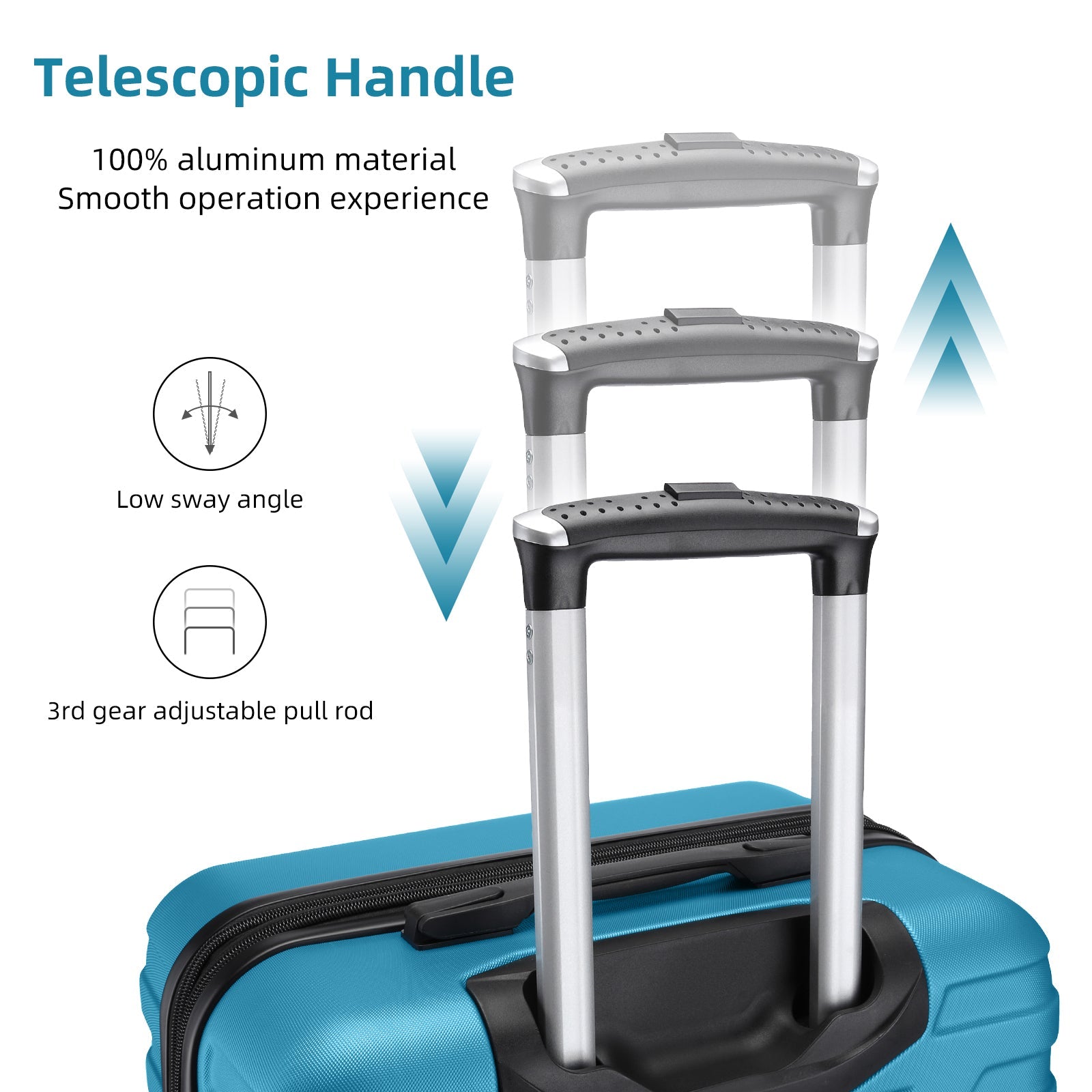 6-Piece Sky Blue Expandable Hardshell Luggage Set