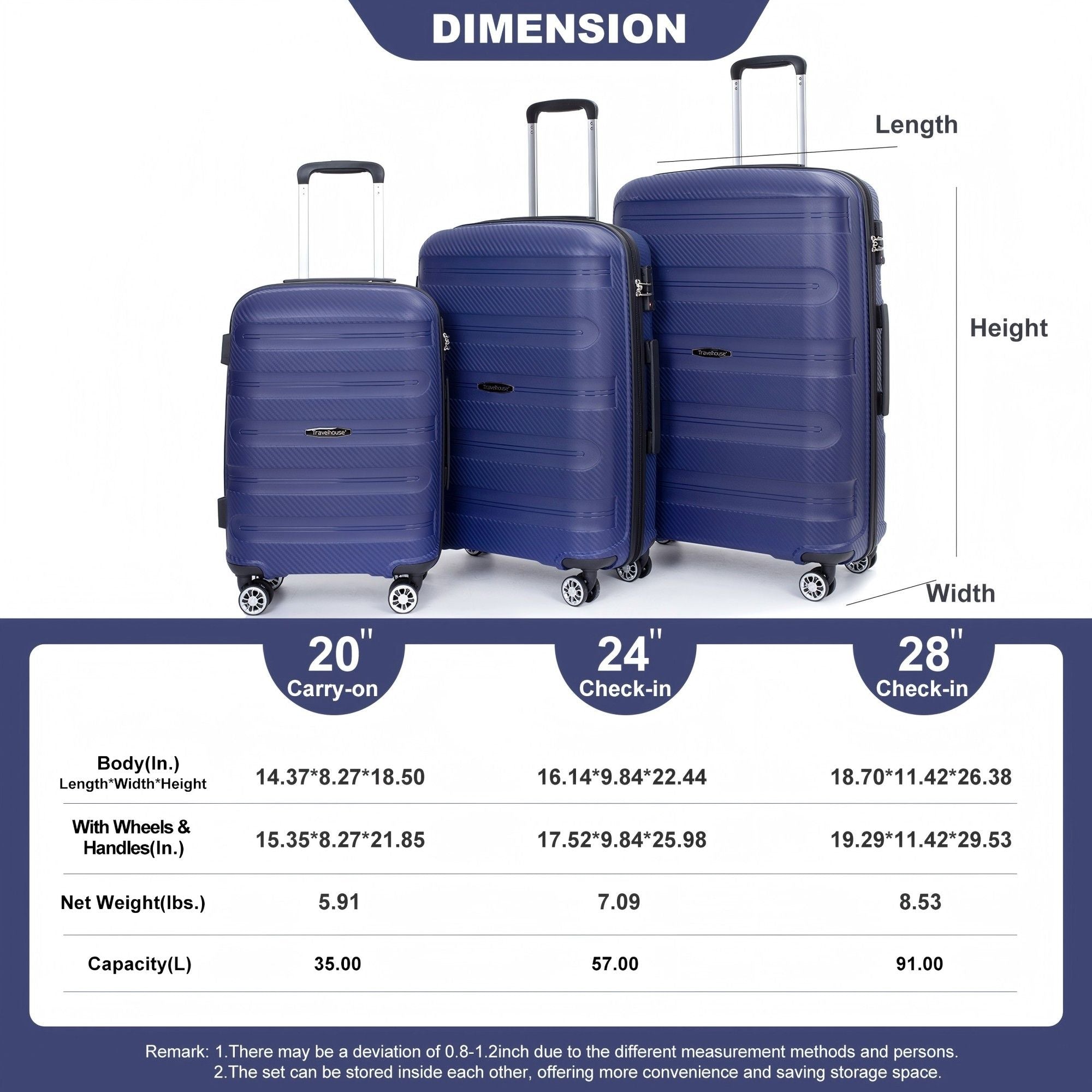 3 Piece Set Hardshell Suitcase Spinner Wheels