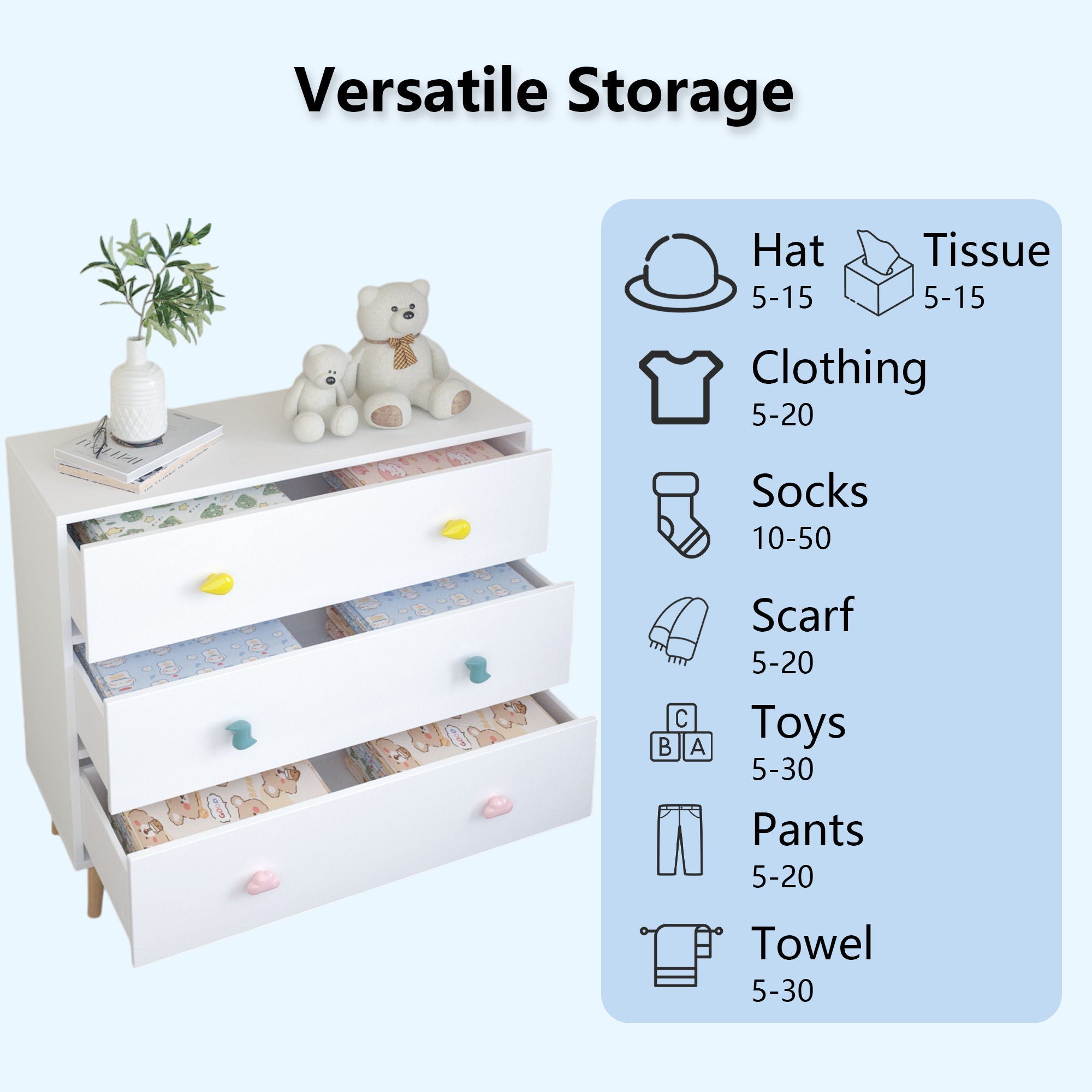 3 Drawer Dresser, Storage Cabinet With Anti Tip Safety