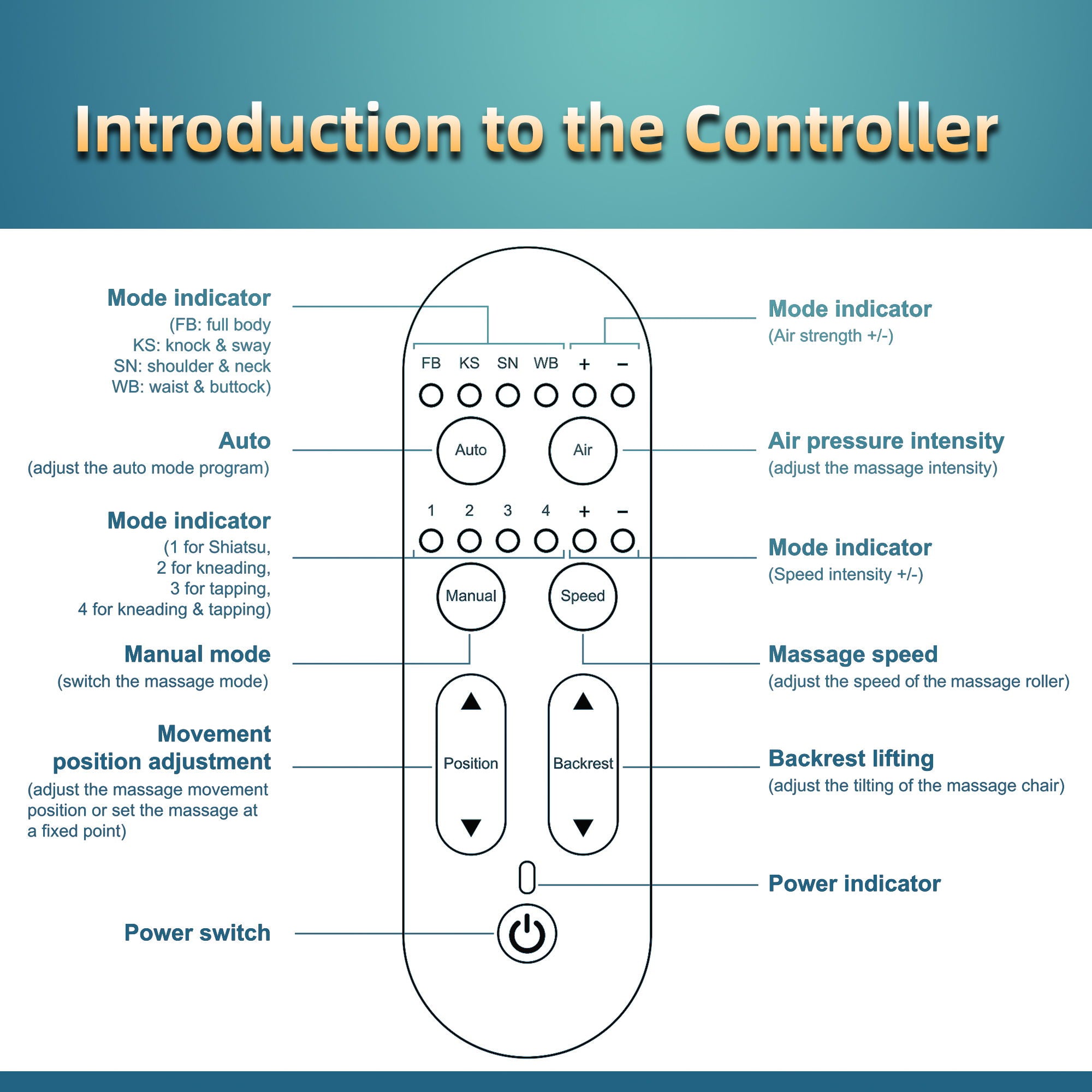 Knead Tap Shiatsu Massage Chair, Zero Gravity Full Body With Auto Modes And Airbag Massage