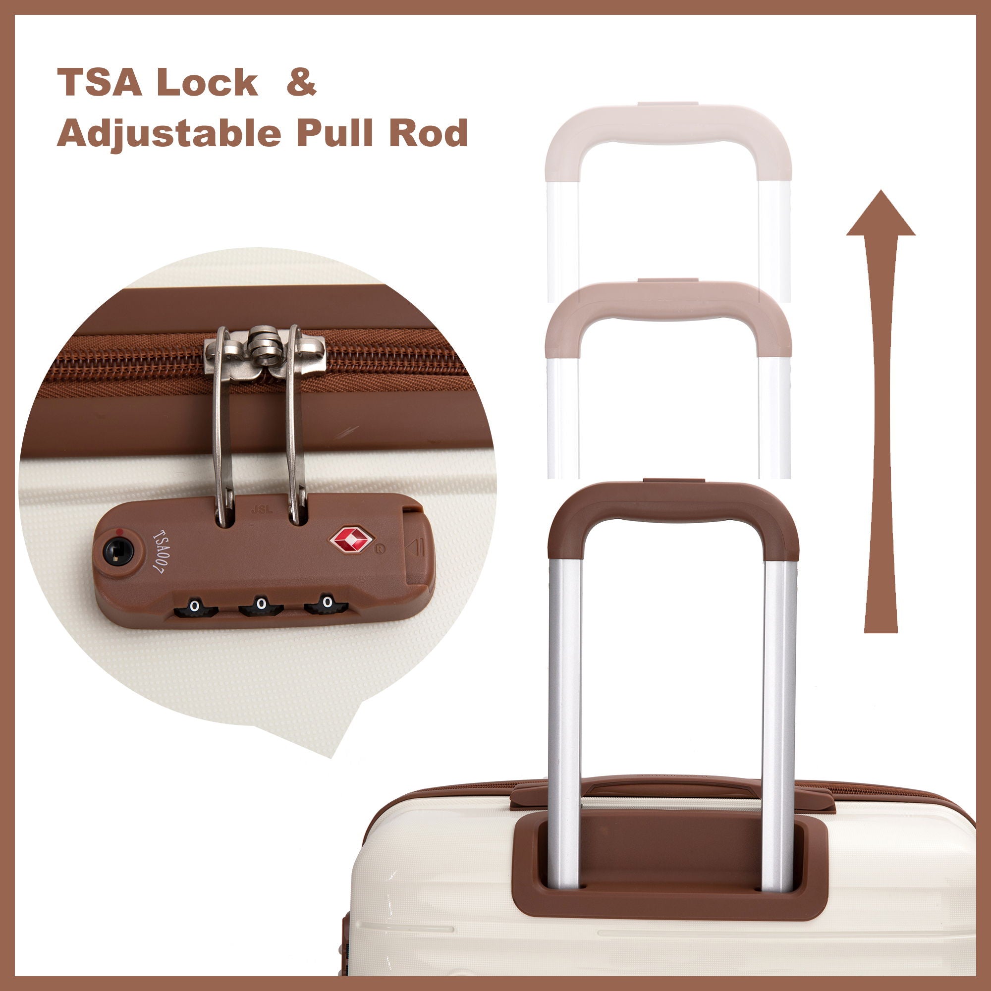 5 Piece Set Hardshell Carry On Luggage Set With Tsa Lock