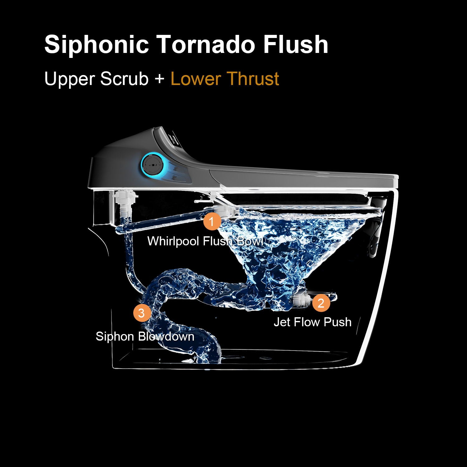 Smart Toilet Bidet Combo With Foot Sensor Open Cover / Seat, Self Cleaning Nozzle, LED Display, Three Level Heated Seat / Airflow, Night Light, Knob Control, Soft Close, Auto Flush, With Remote Control - Gloss White
