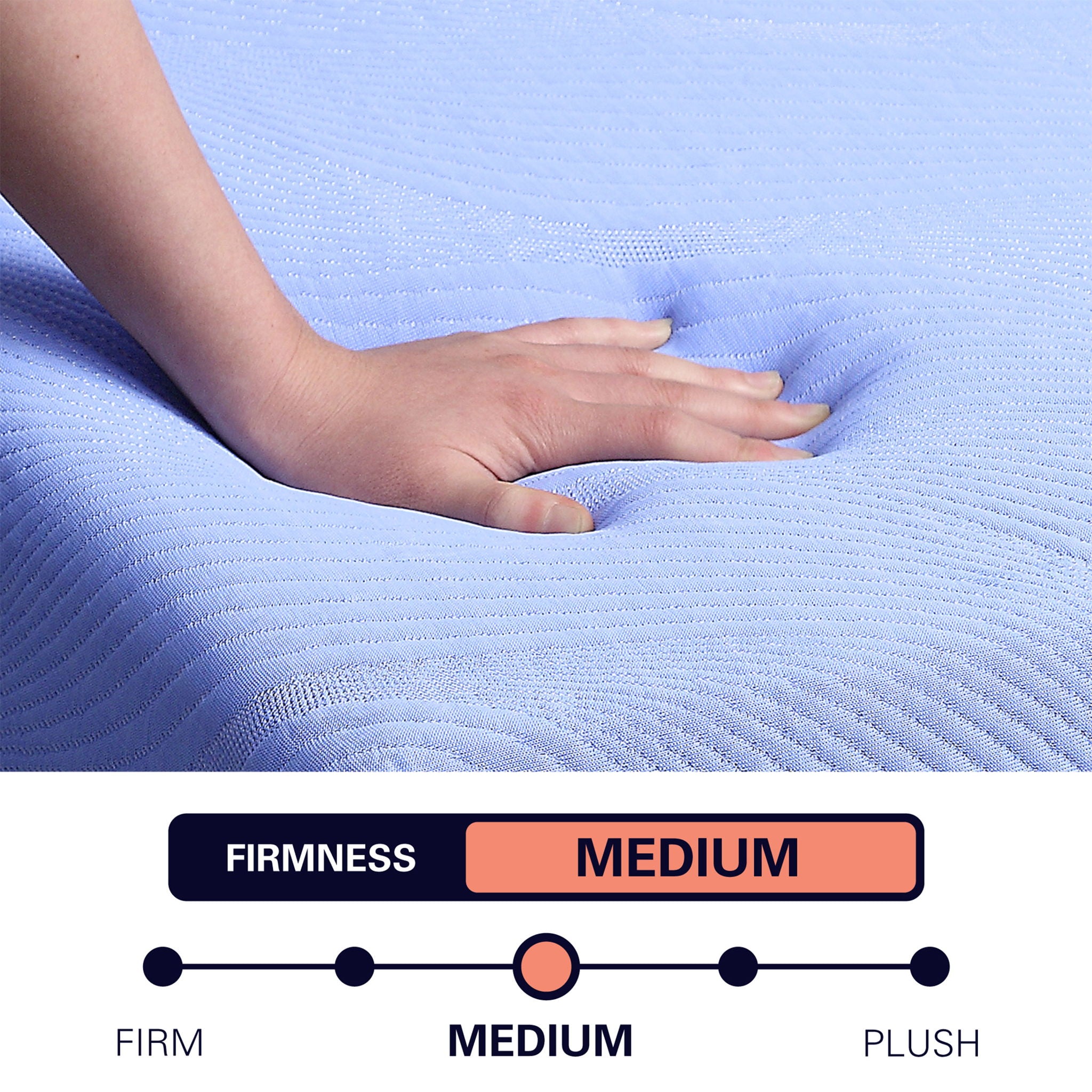 Refresh - 12" Hybrid Cooling Fast Responding Latex Foam And Coil Mattress