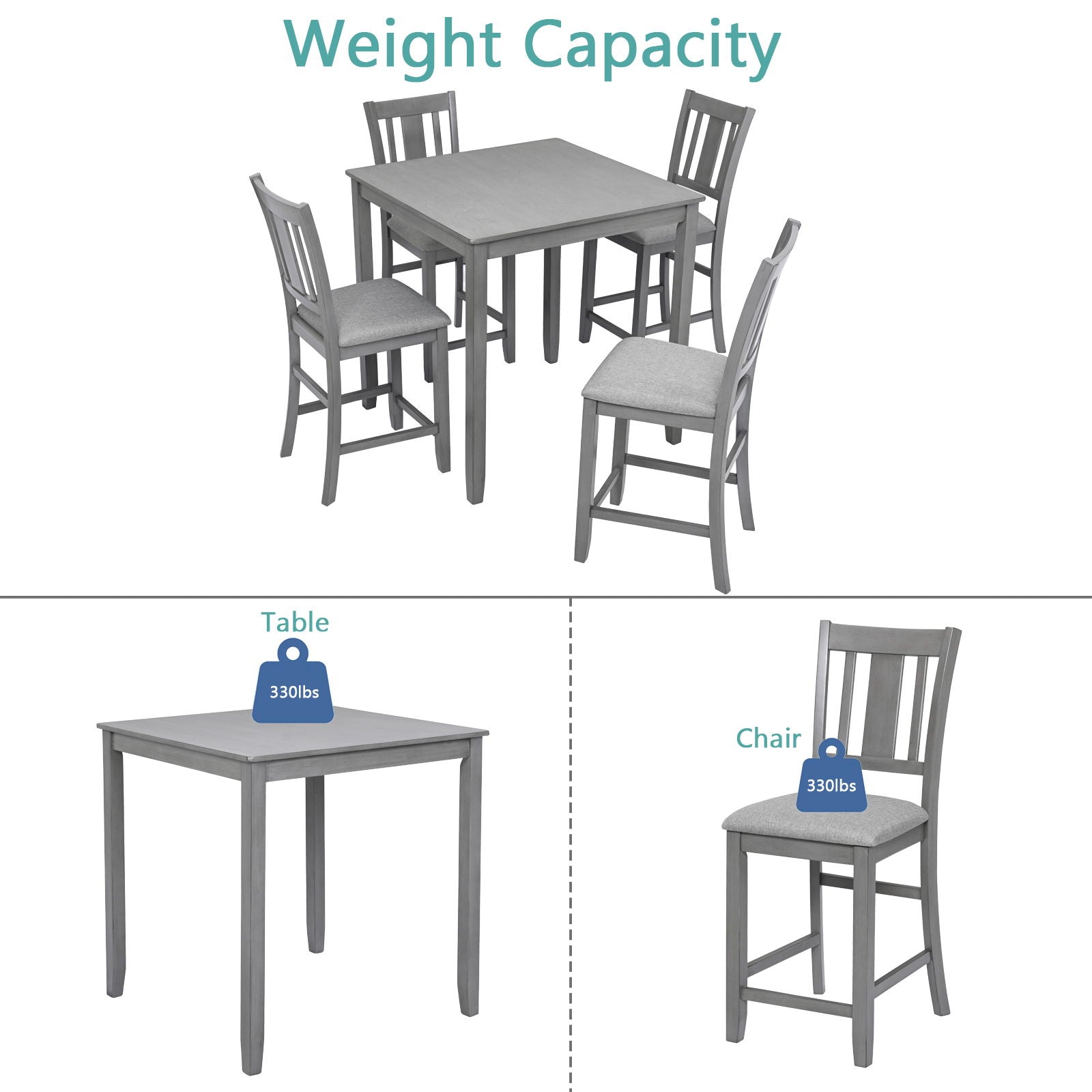 5 Pieces Dining Table Set, Counter Height Kitchen Table Set With Square Table And 4 Upholstered Chairs