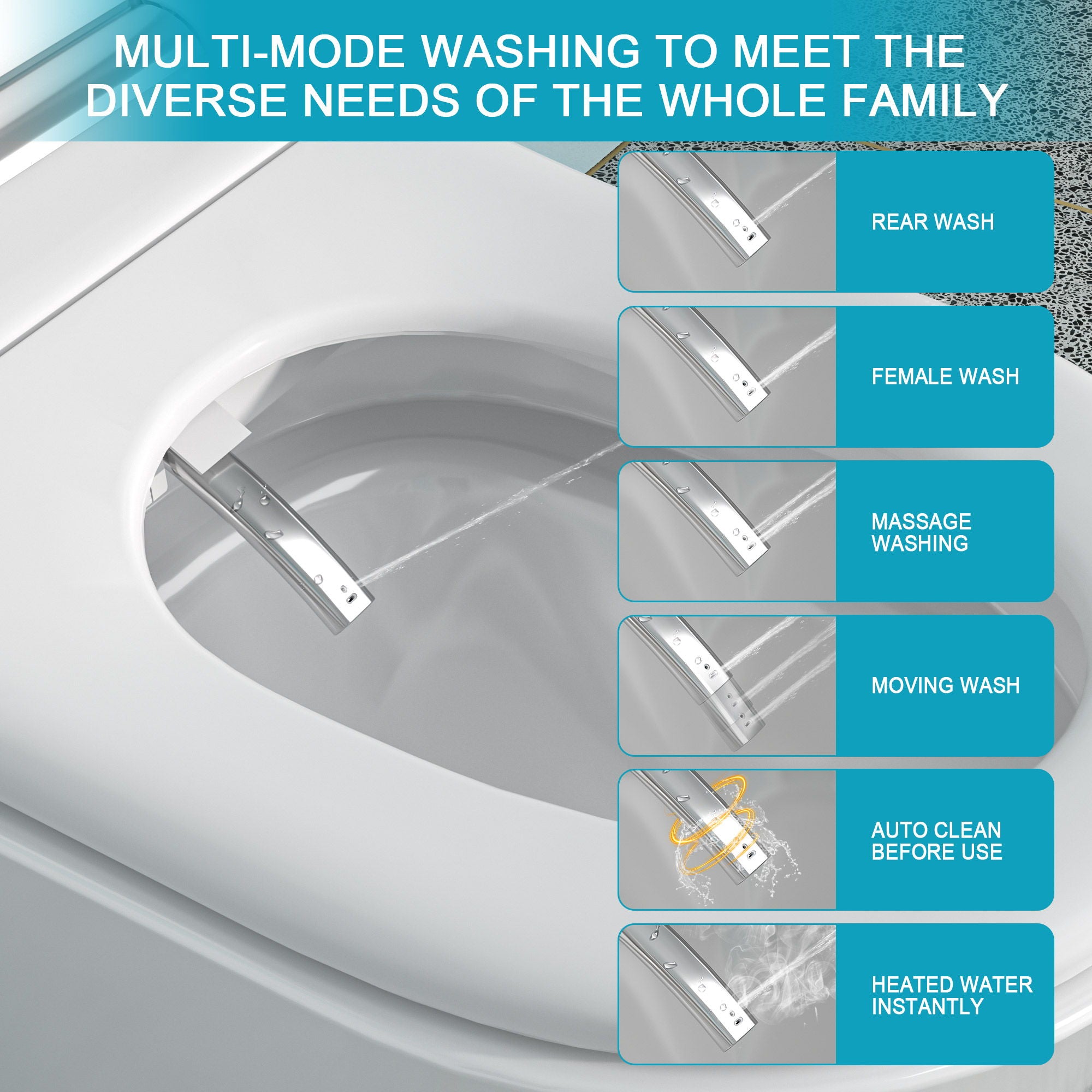 Smart Toilet With Bidet Built In, Auto Open & Close, Elongated Heated Seat, Foot Sensor Flush, LED Display, Warm Water Wash - White