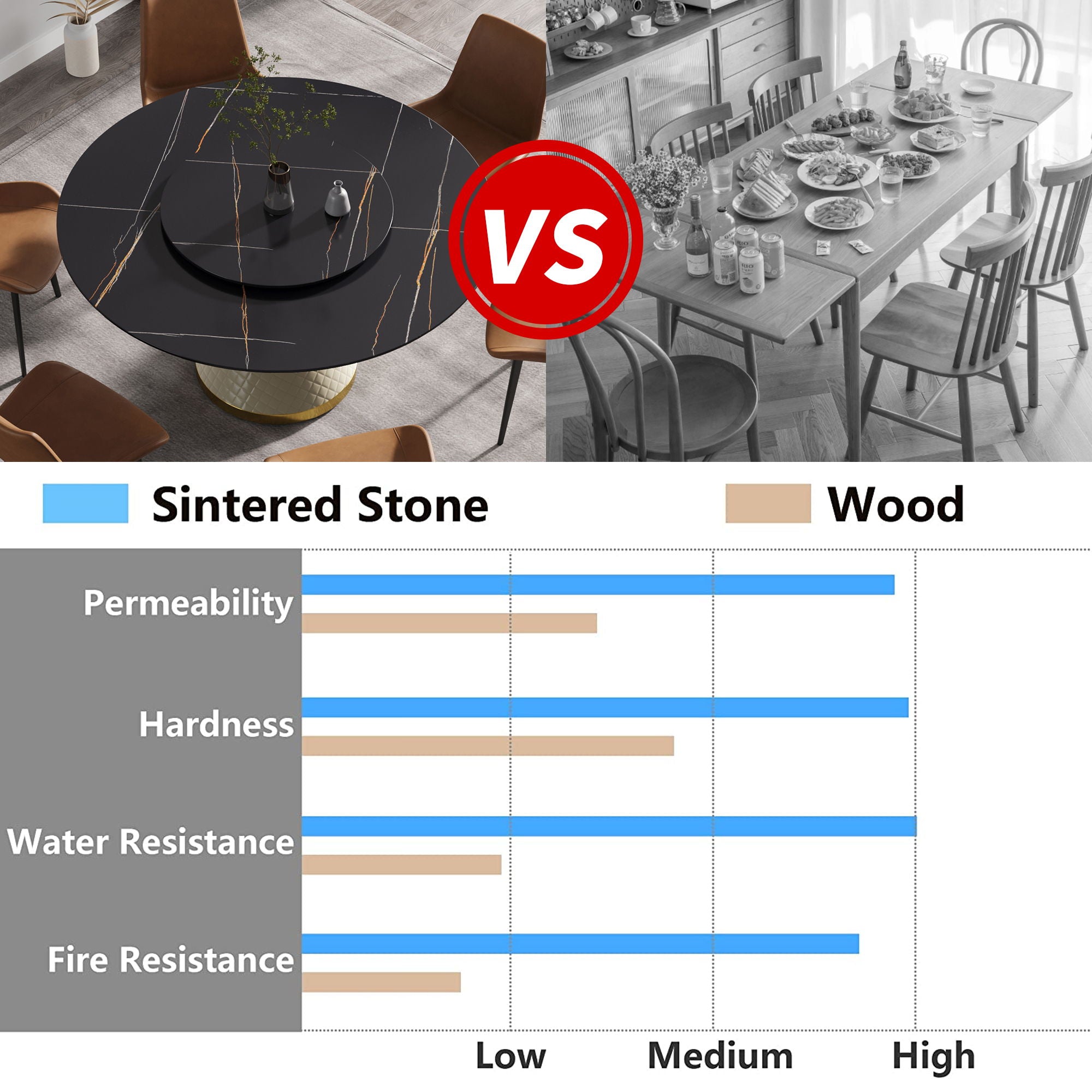 59.05" Modern Artificial Stone Round Carbon Steel Base Dining Table, Can Accommodate 6 People, Artificial Stone Turntable - White / Black - Best Buy Furniture