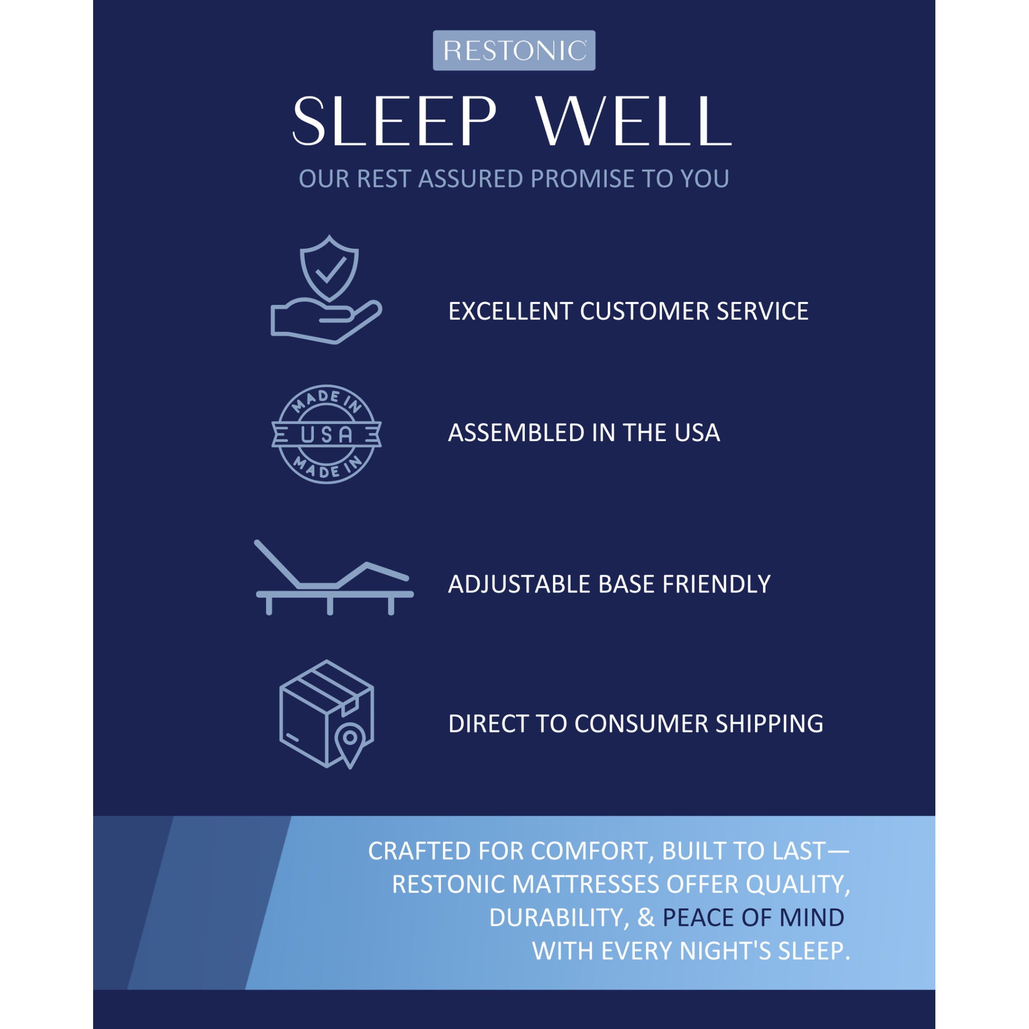 Comfort Care - 15" Euro Top Hybrid Mattress, Plush Comfort