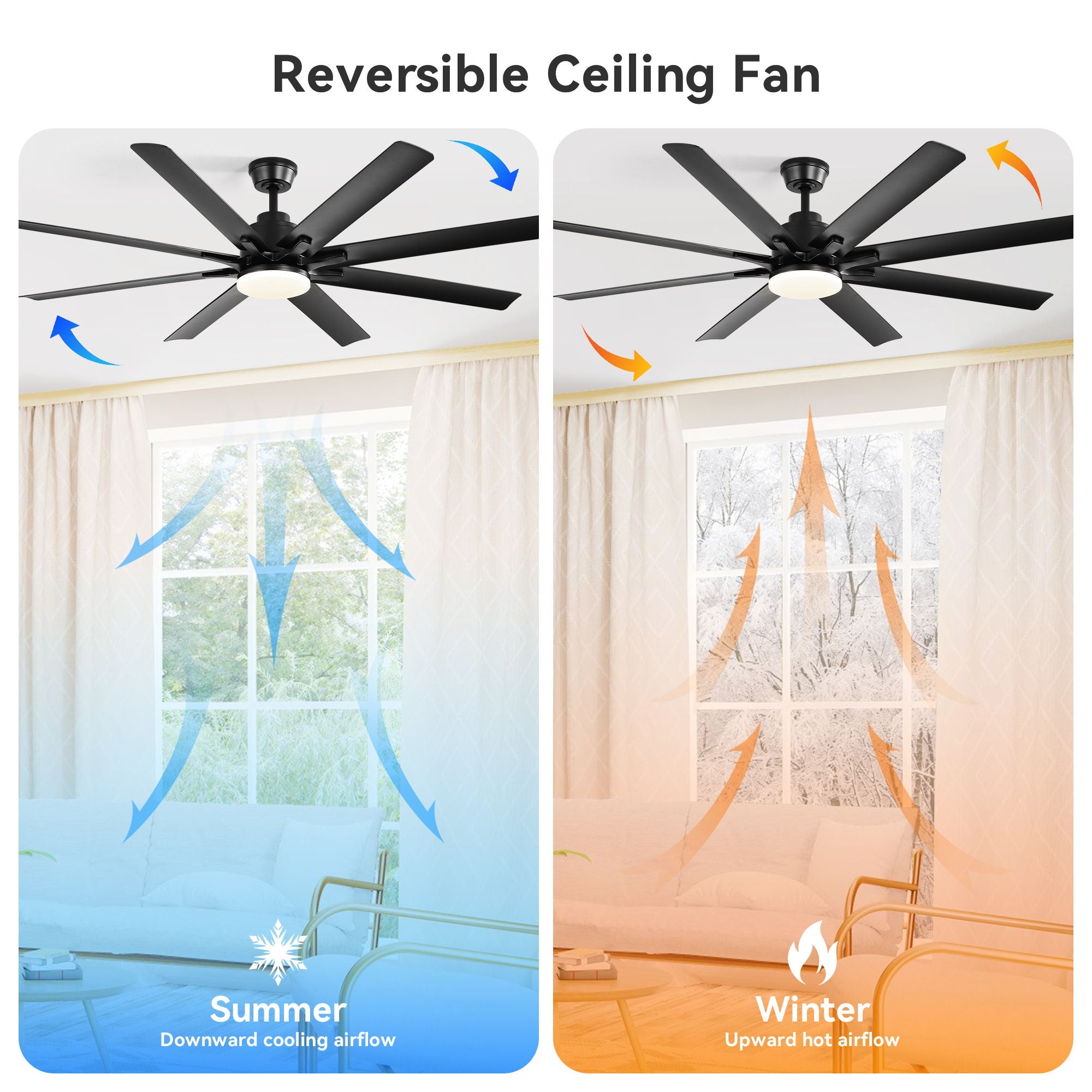 Smart Ceiling Fan With 8 Blades, Voice Remote Control, 6 Wind Speeds, Reversible DC Motor, 3 Color Lighting - Black
