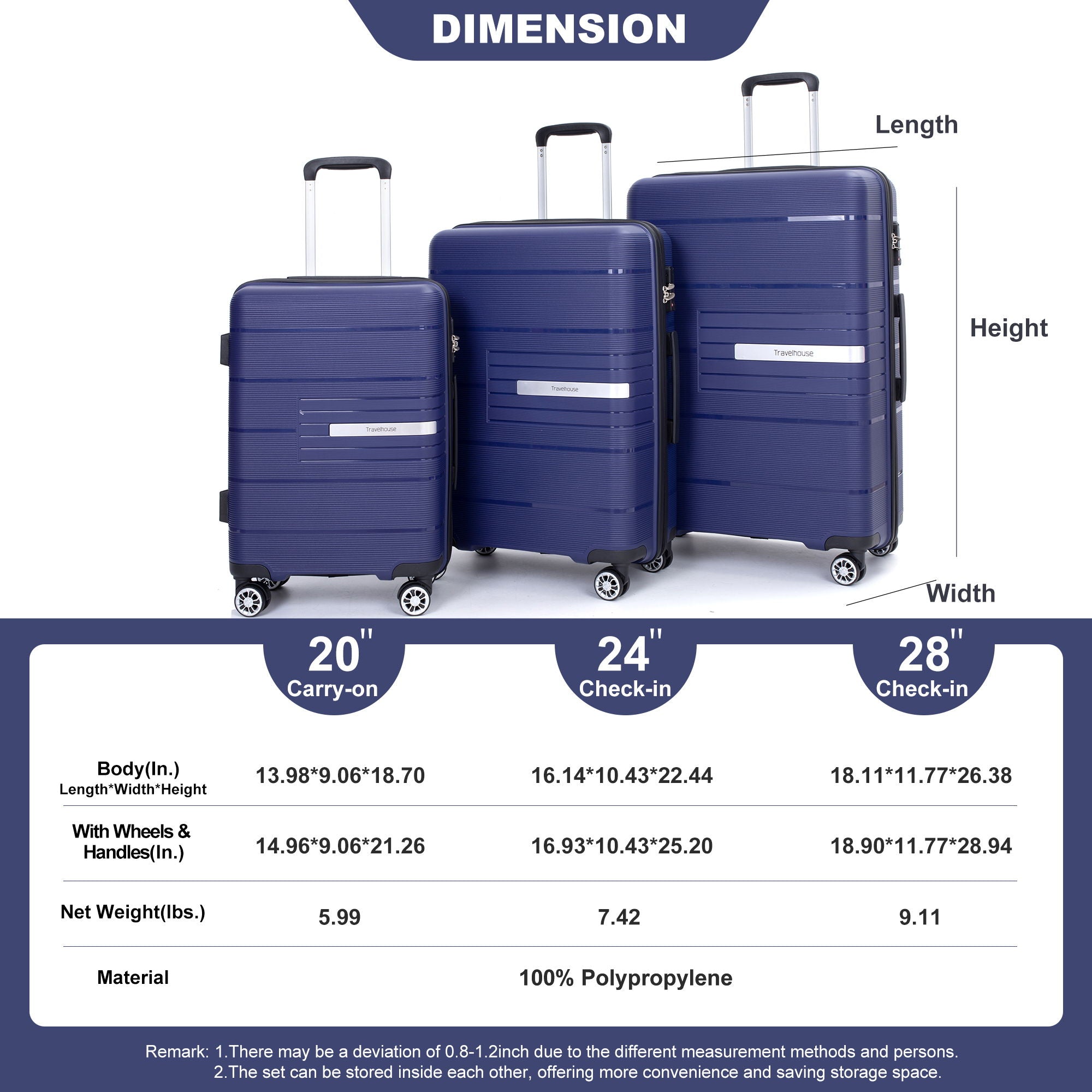 Hardshell Suitcase Double Spinner Wheels Luggage Sets, Lightweight With Tsa Lock, 3 Piece Set