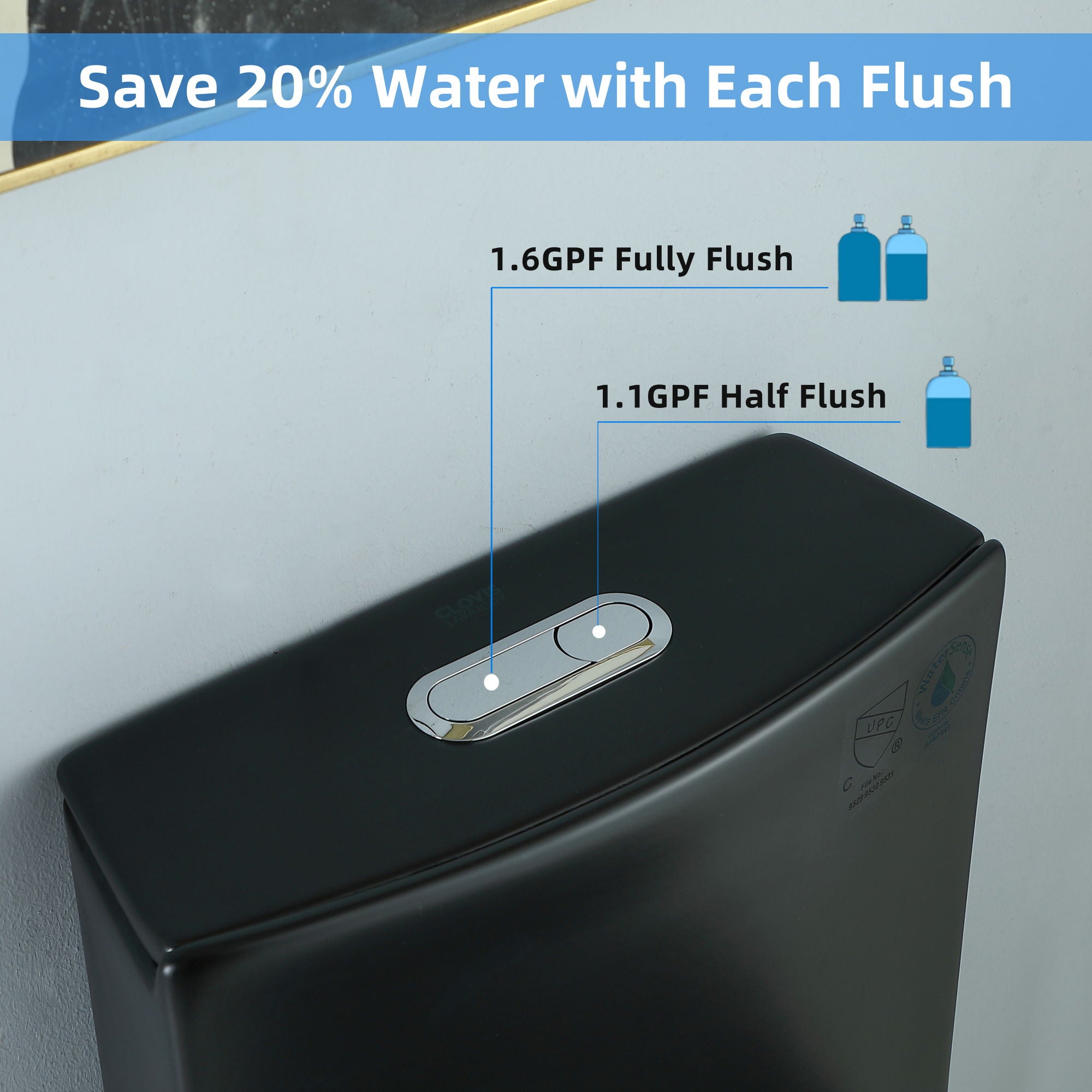 1.1 / 1.60 Gpf Dual Flush 1 Piece Toilet, Water Saving Elongated Comfort Height Floor Mounted, Soft Close Seat, 1000 Gram Map Flushing Score Toilet - Matte Black