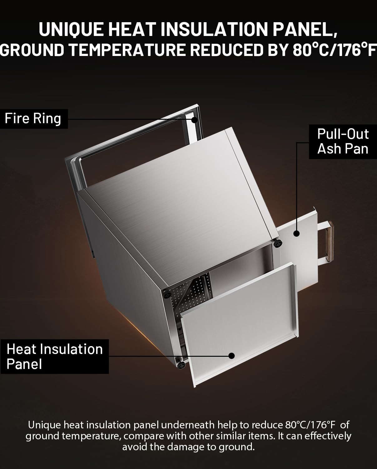 Smokeless Fire Pit with Fireproof Mat 20' Barrel Style Portable Wood Burning Firepit Black