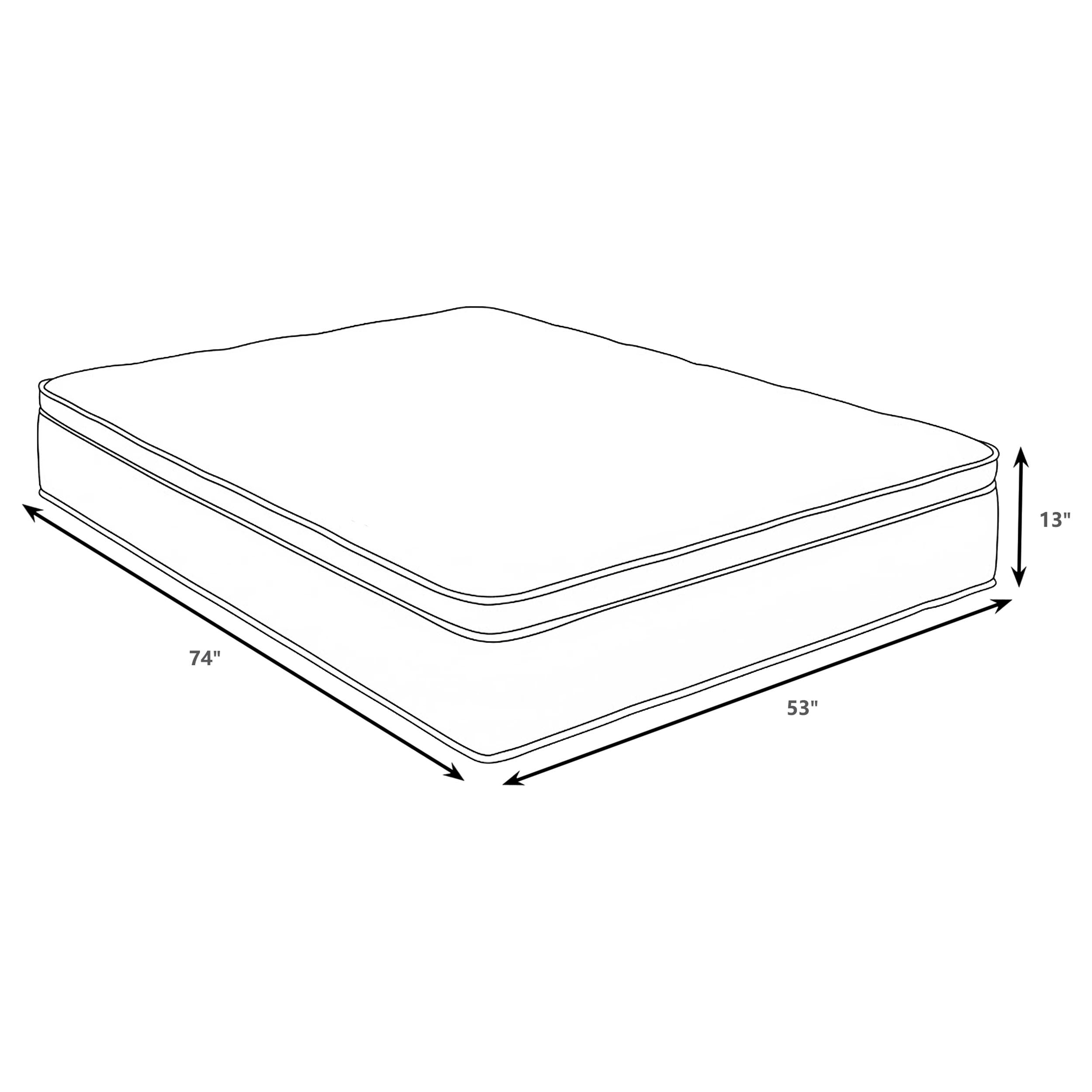 Sommet 13-inch Full Bamboo Euro Top Memory Foam Hybrid Mattress-