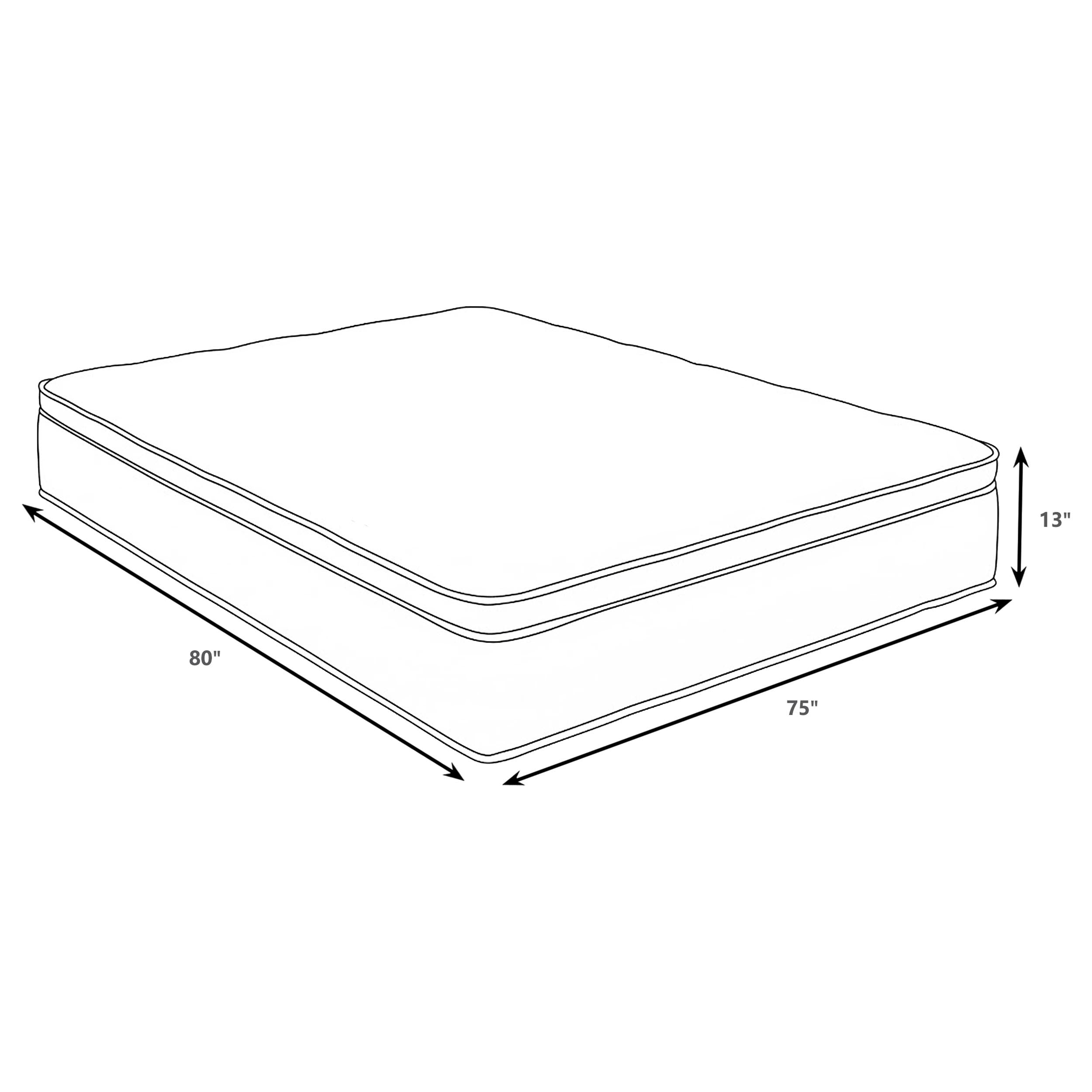Sommet 13-inch Eastern King Bamboo Euro Top Foam Hybrid Mattress-