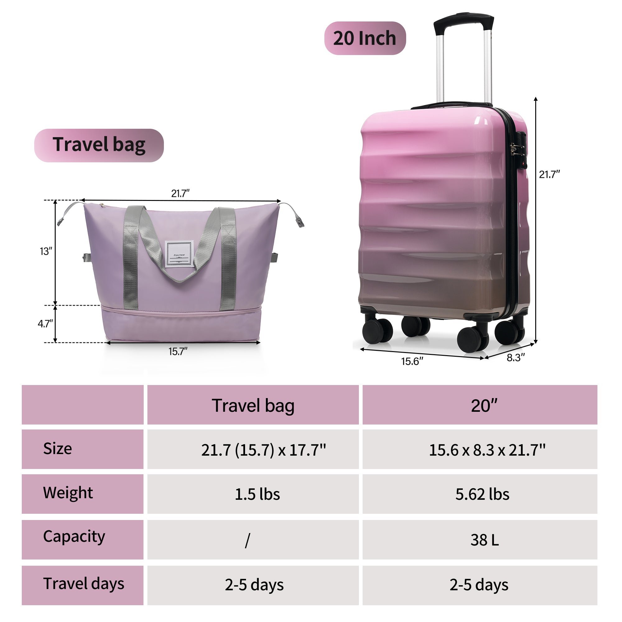 20-Inch Carry-On Suitcase with Dual Wheels and Water Bottle Holder