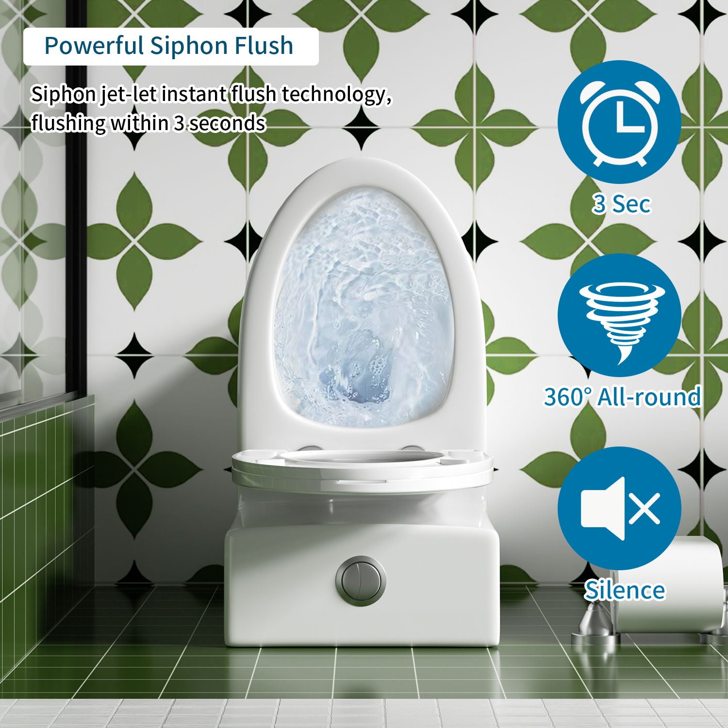 Gloss Tornado Flush 1 Piece Toilet With Soft Closing Seat, Water Saving Dual Flush - Gloss White