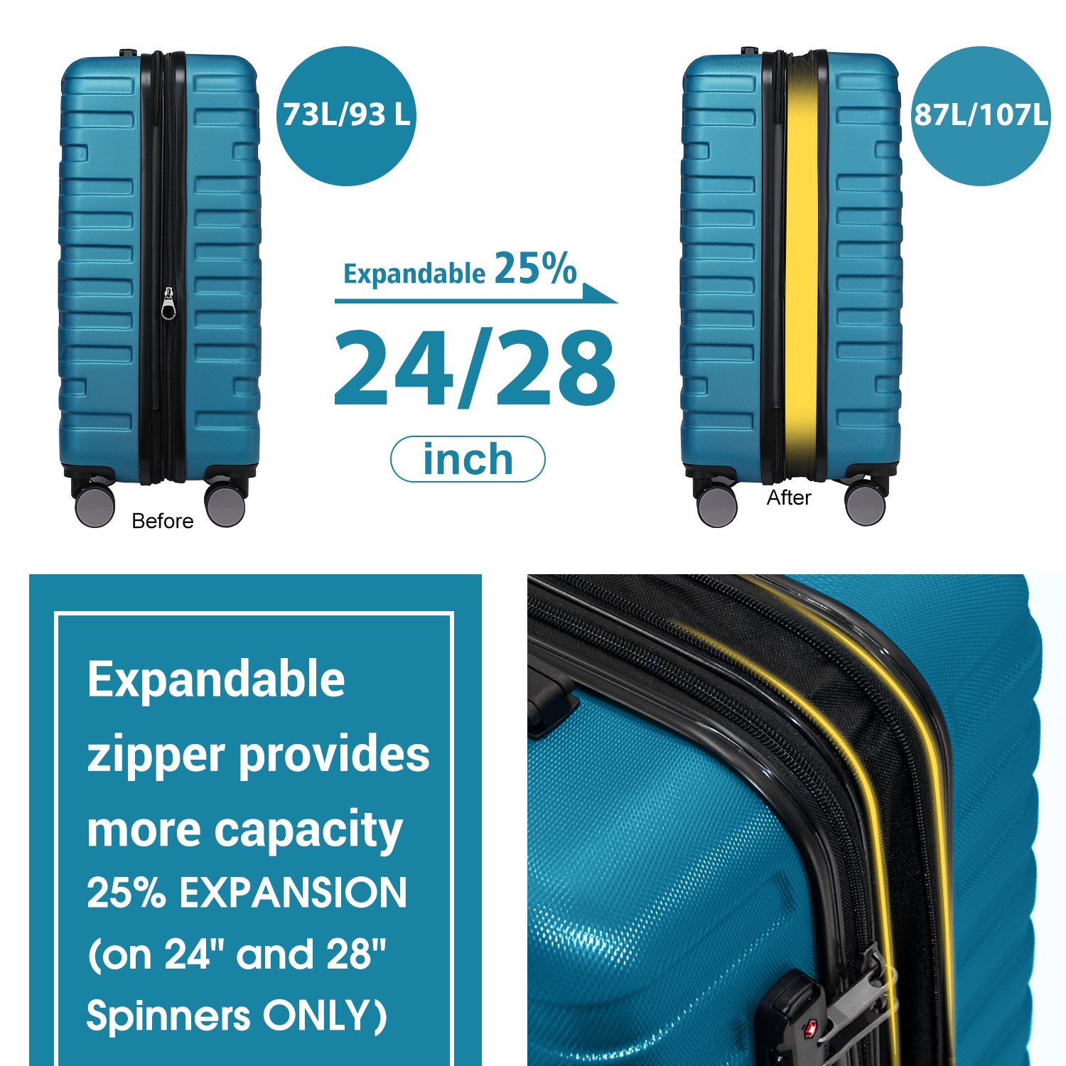 6-Piece Sky Blue Expandable Hardshell Luggage Set